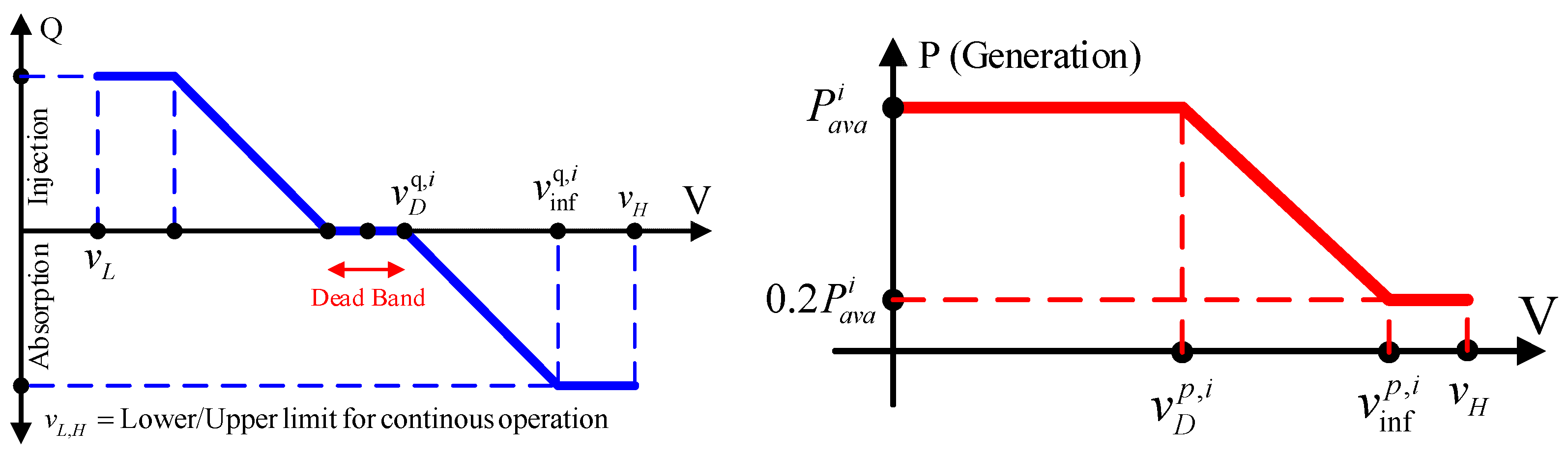Energies 16 04650 g002 Energies 16 04650 g002