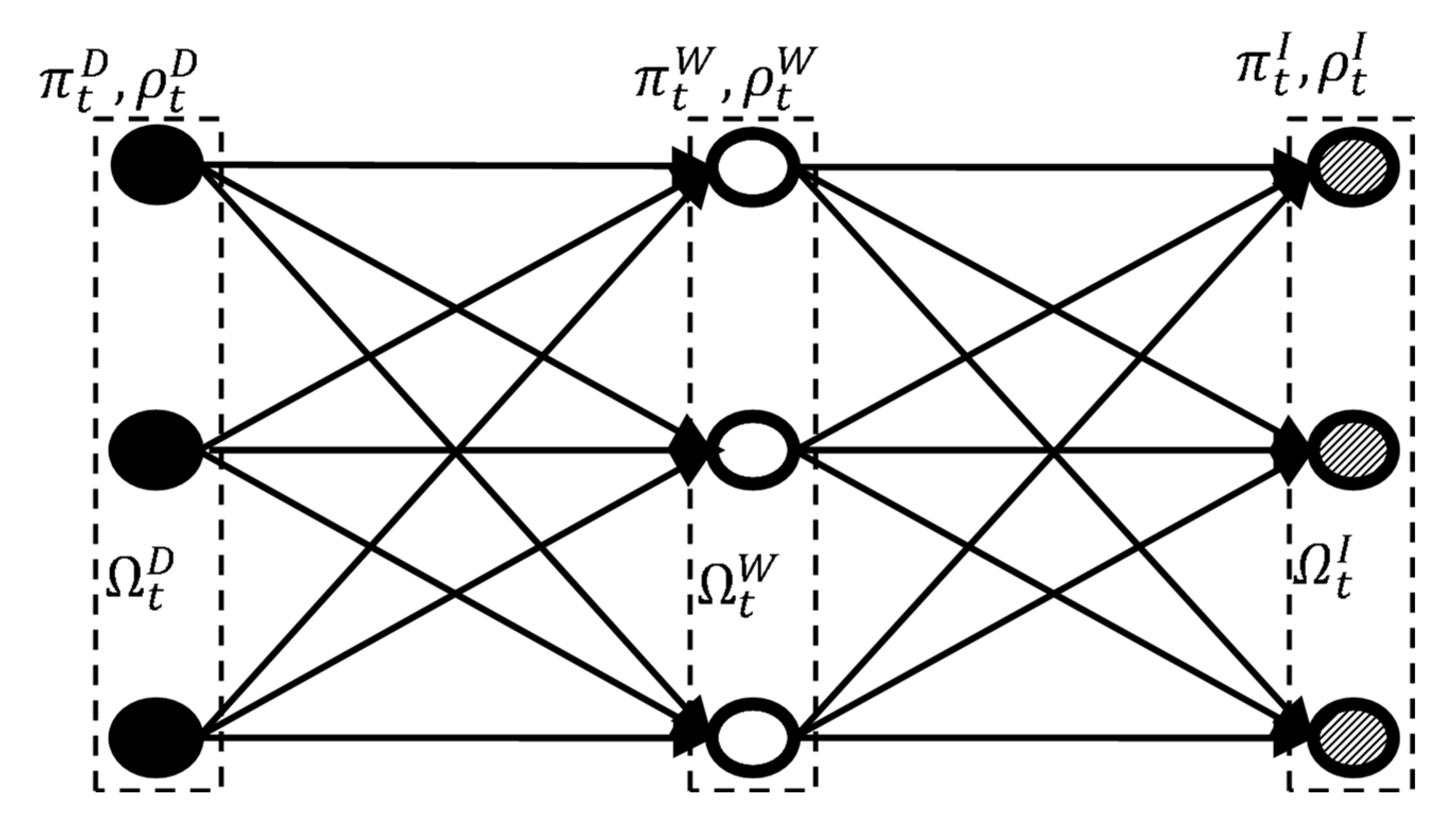 Energies 16 04651 g003 Energies 16 04651 g003