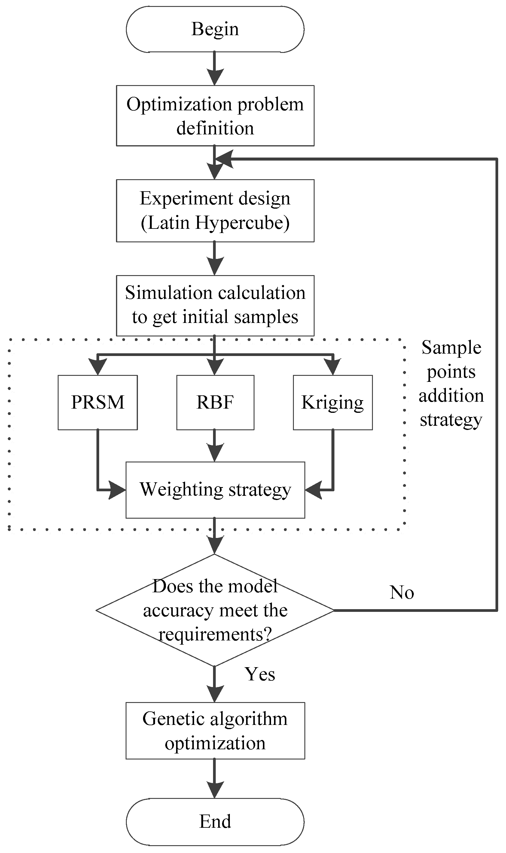 Energies 16 04652 g002