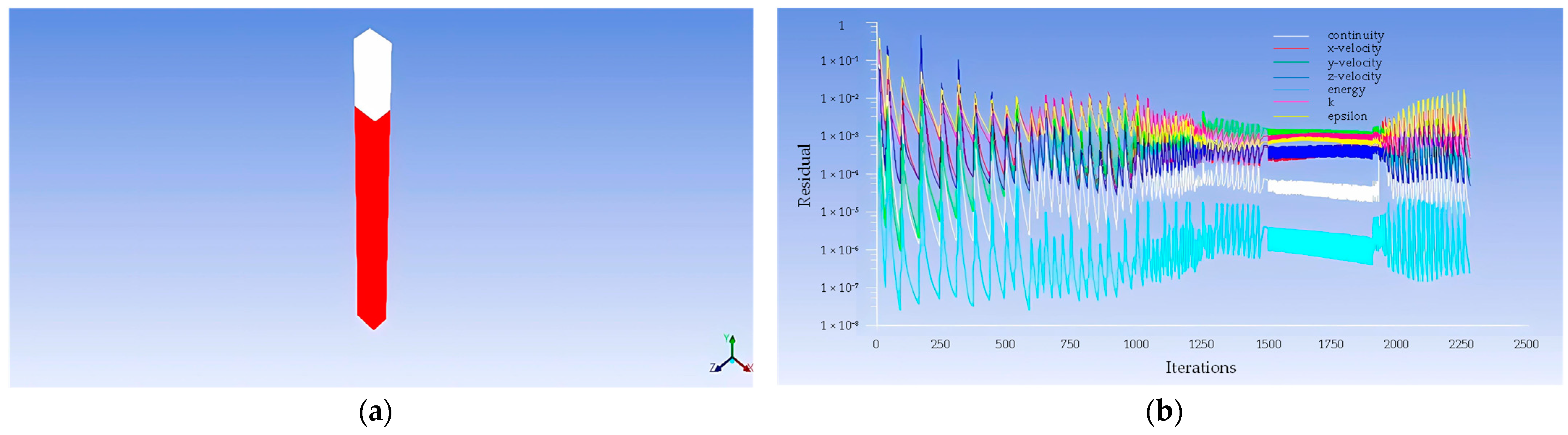 Energies 16 04652 g006