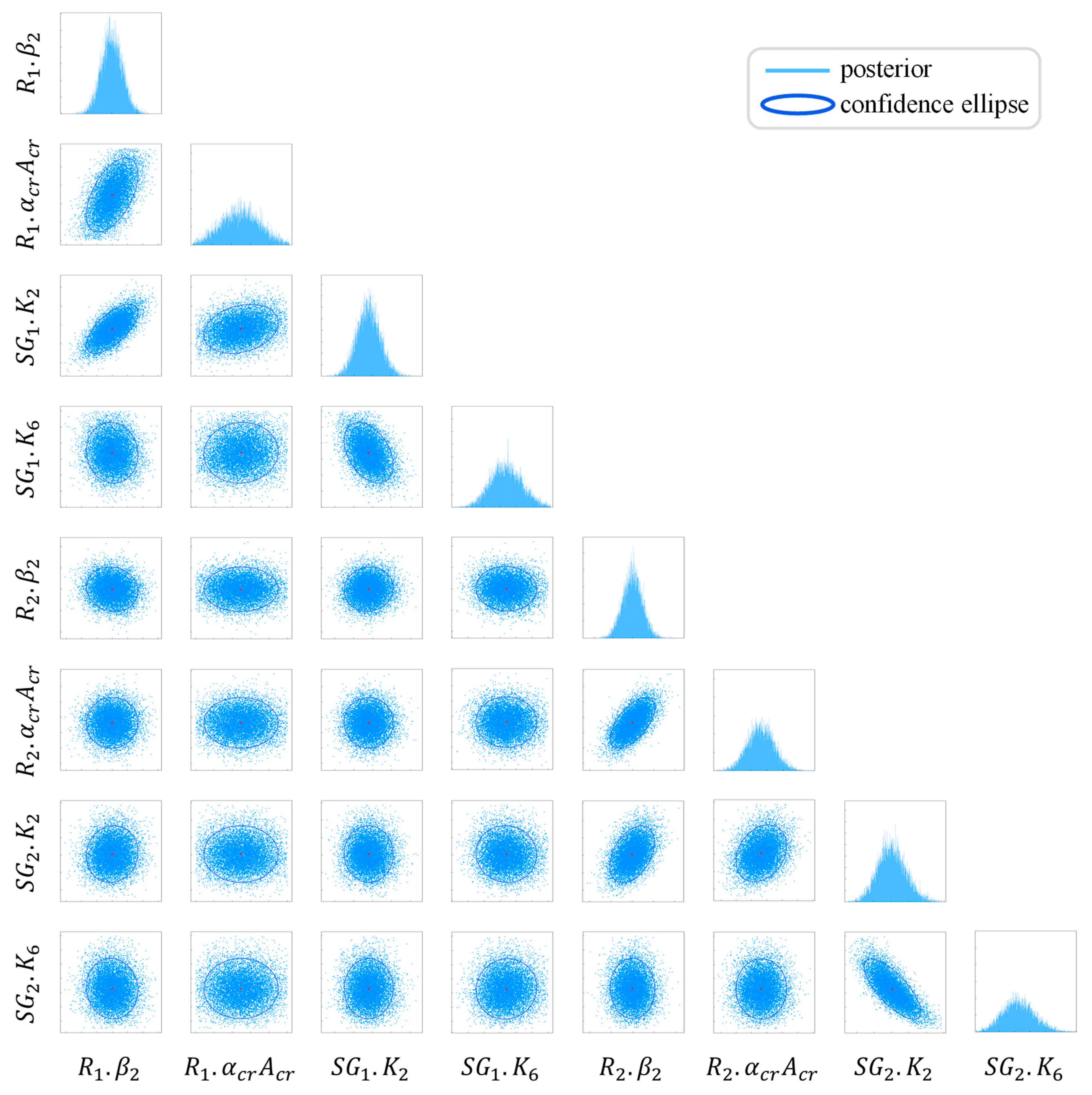 Energies 16 04653 g004 Energies 16 04653 g004