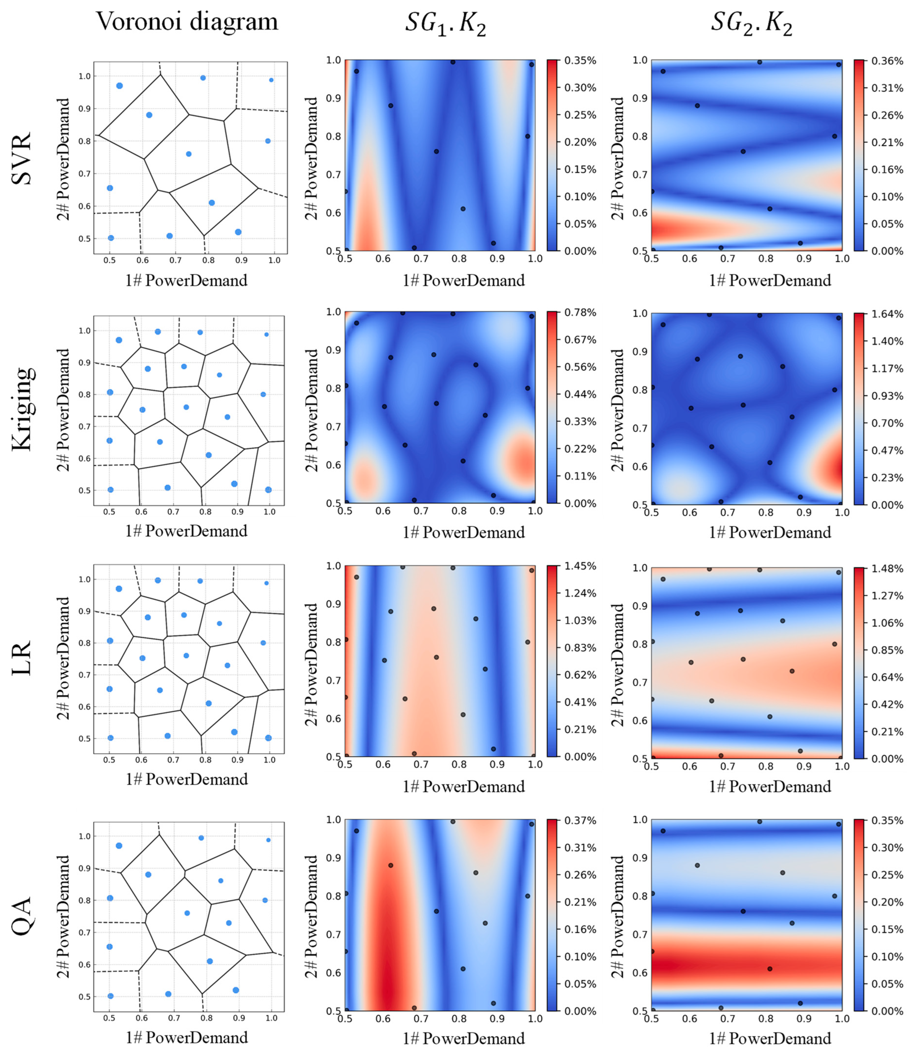 Energies 16 04653 g006 Energies 16 04653 g006