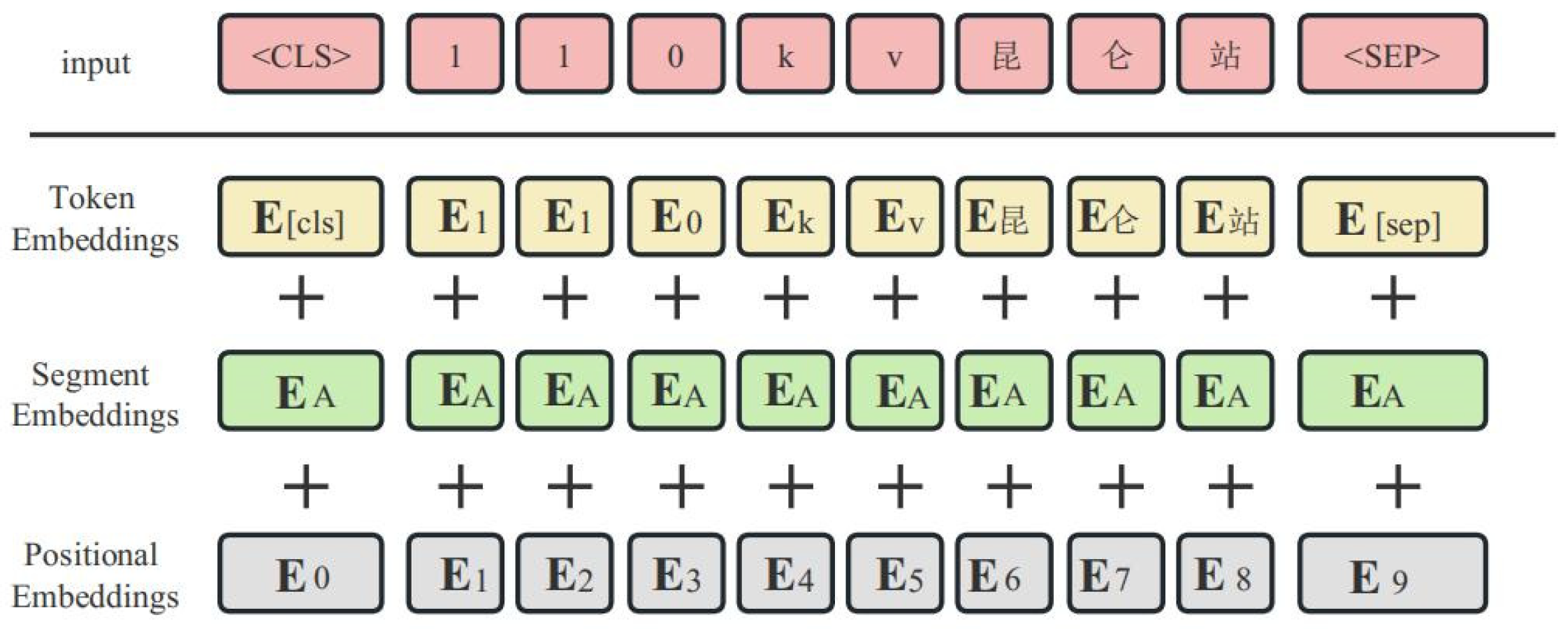 Energies 16 04654 g003 Energies 16 04654 g003