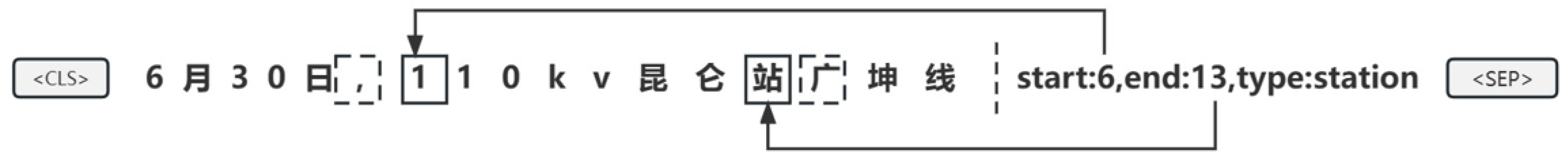 Energies 16 04654 g004 Energies 16 04654 g004