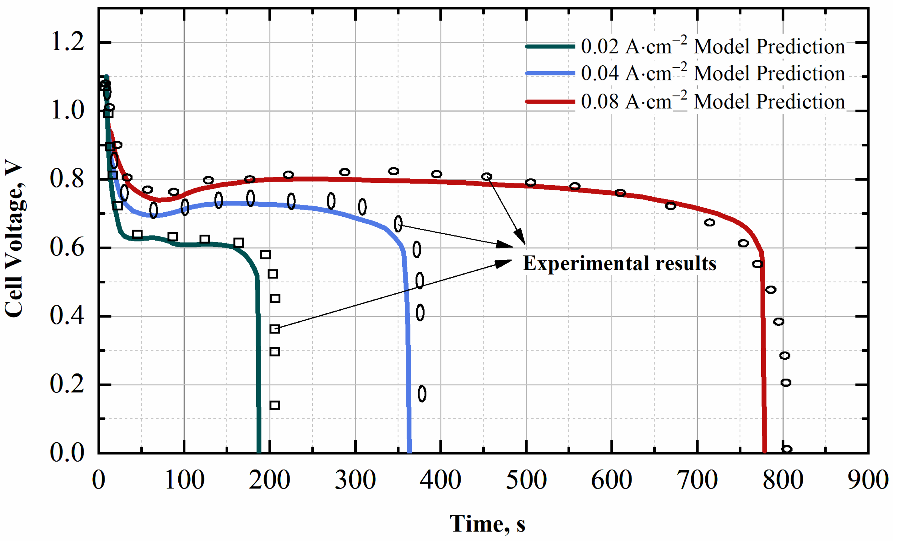 Energies 16 04655 g002