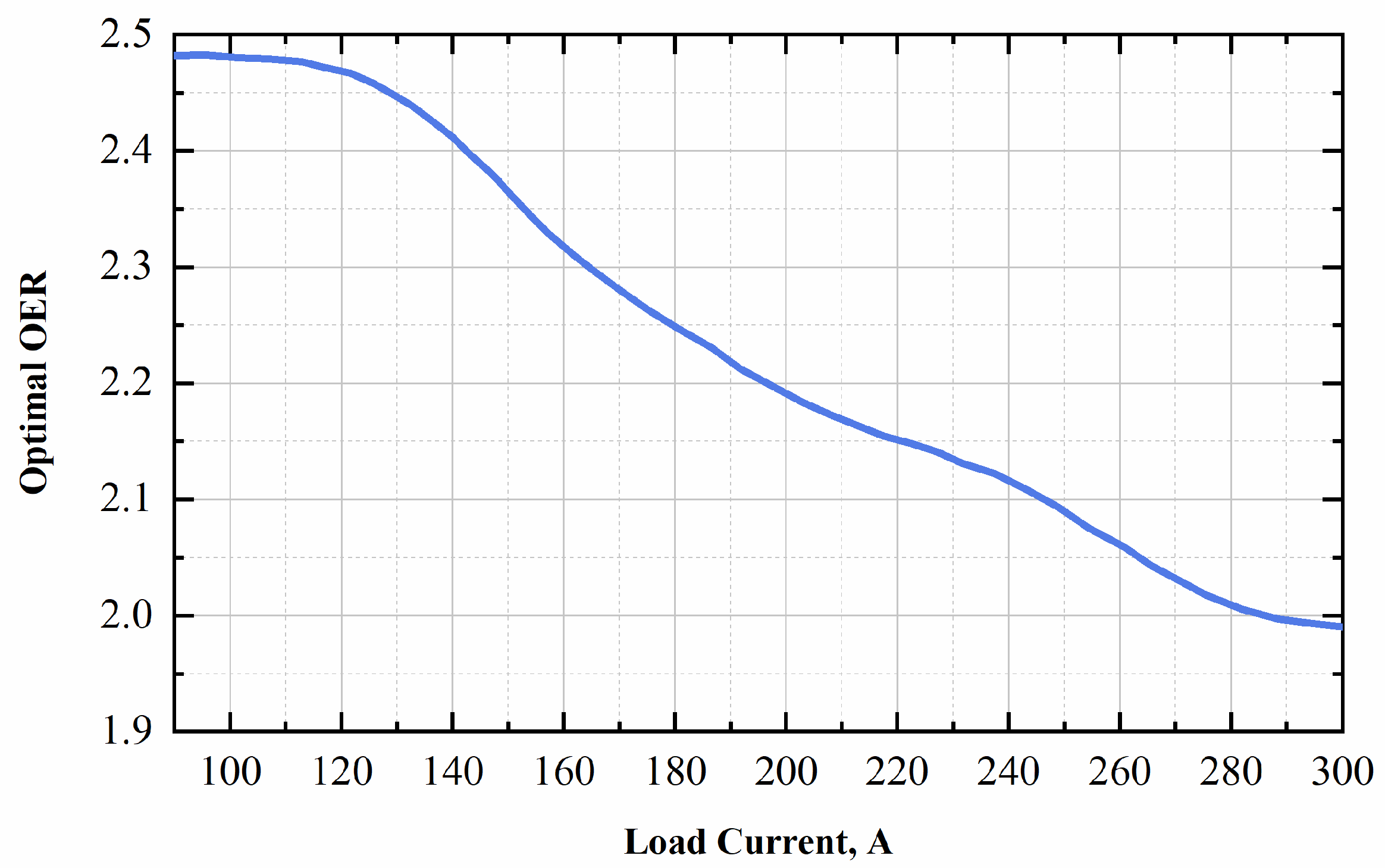 Energies 16 04655 g004