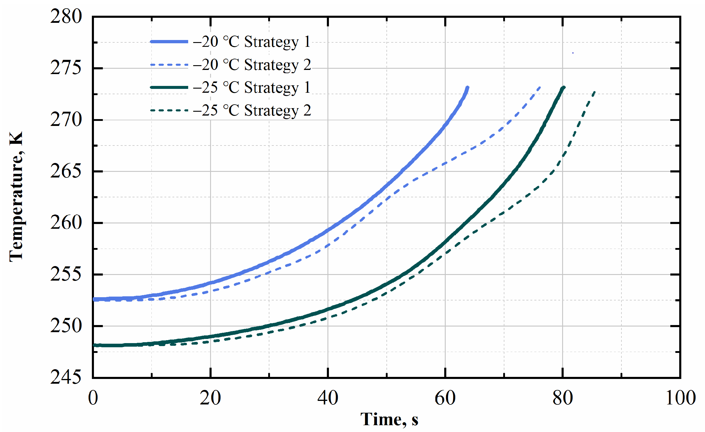 Energies 16 04655 g006