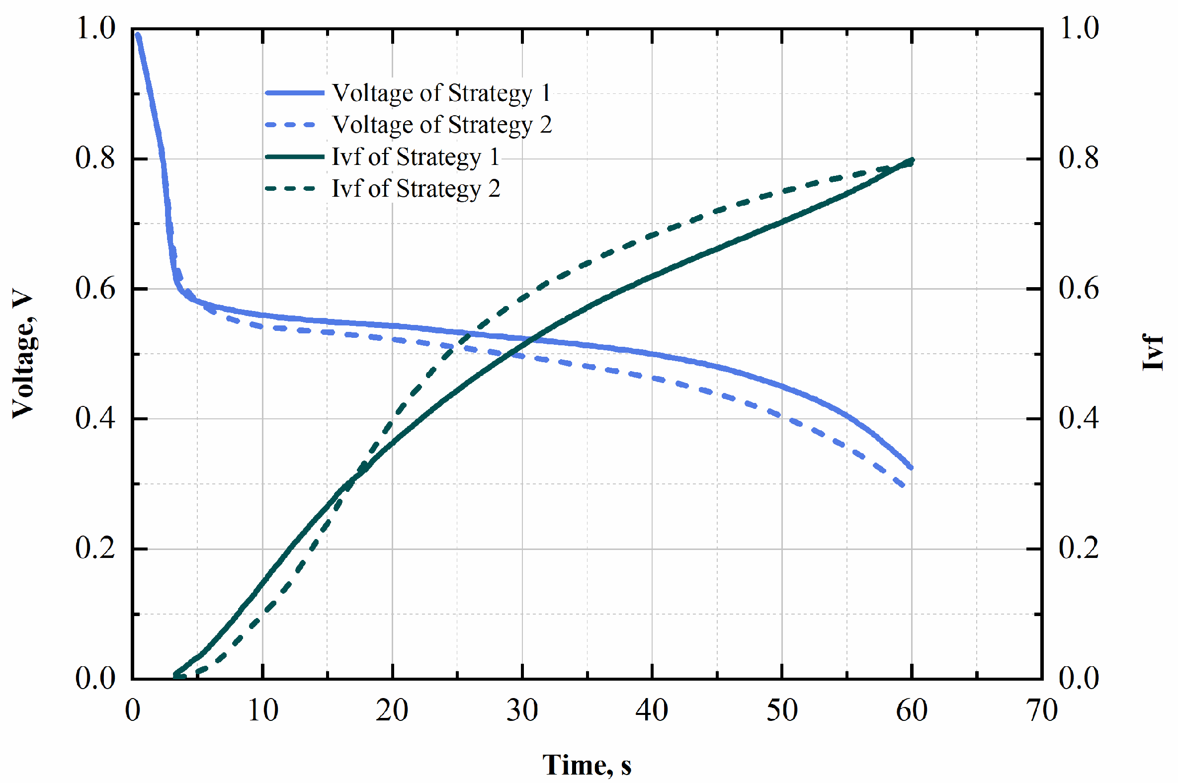 Energies 16 04655 g009
