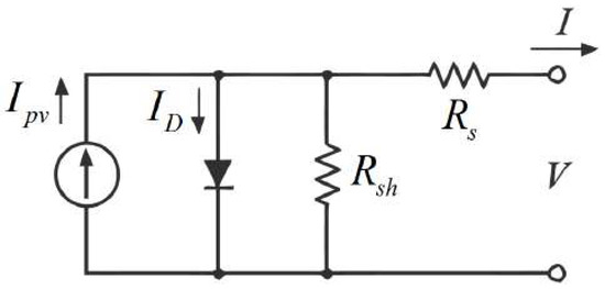 Energies 16 04665 g0a1