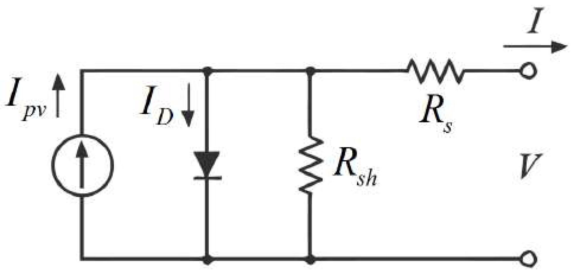 Energies 16 04665 g0a1 Energies 16 04665 g0a1