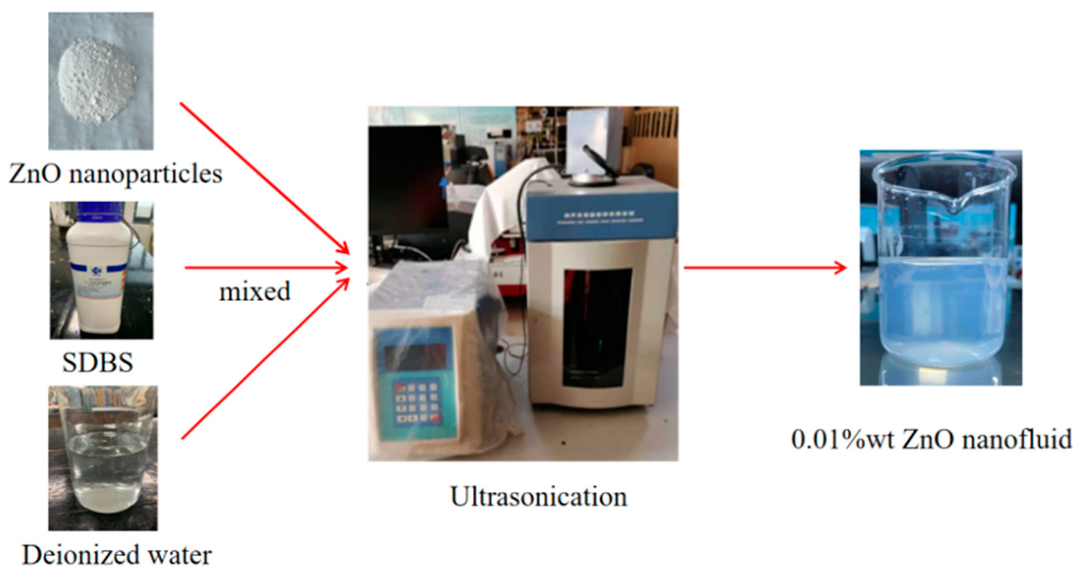 Energies 16 04666 g001 Energies 16 04666 g001