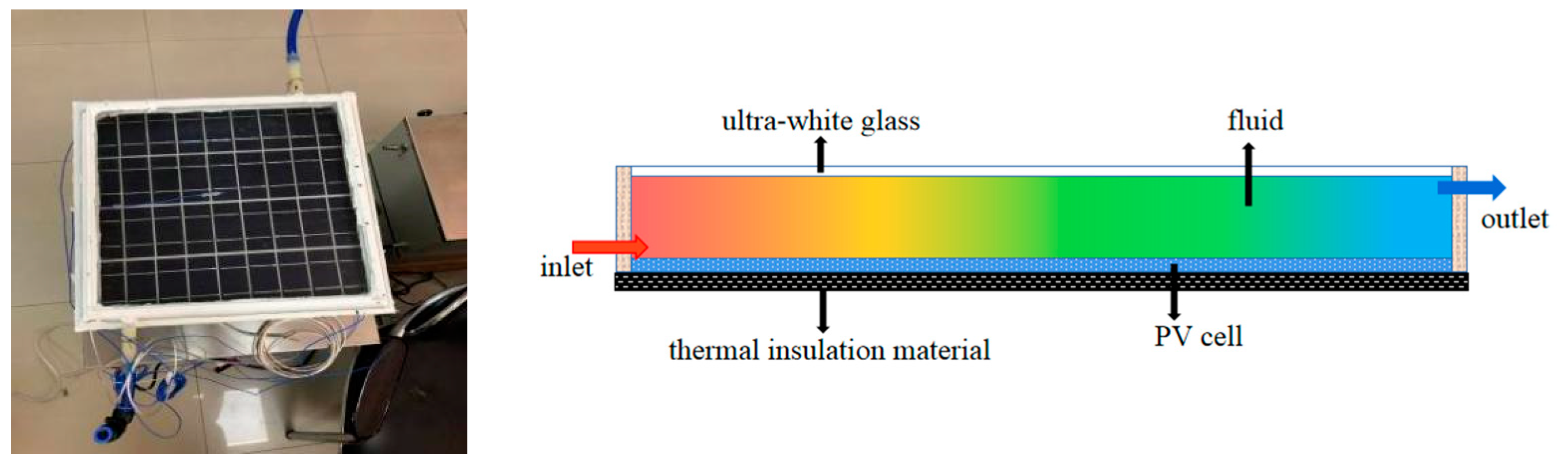 Energies 16 04666 g004 Energies 16 04666 g004