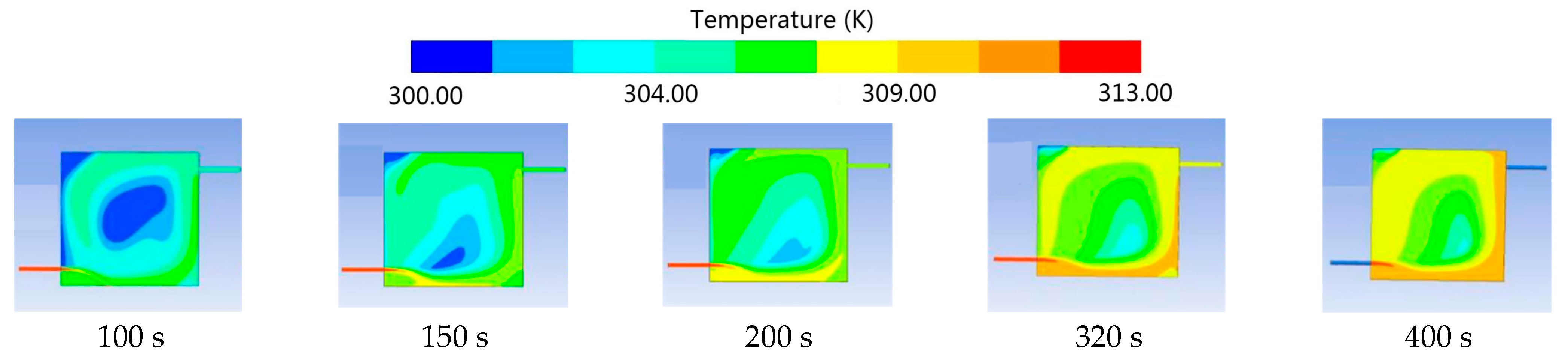 Energies 16 04666 g010 Energies 16 04666 g010