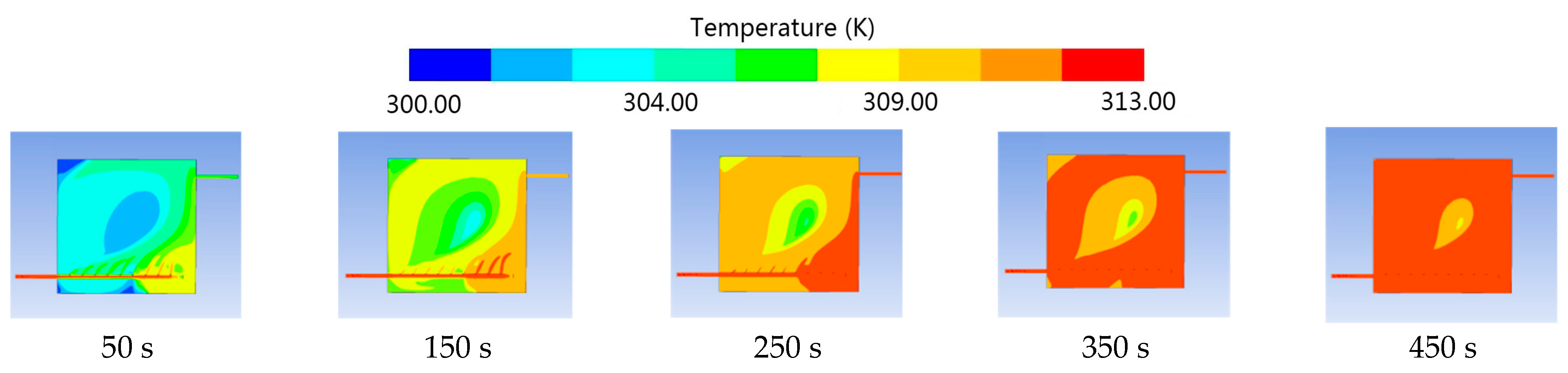 Energies 16 04666 g011 Energies 16 04666 g011