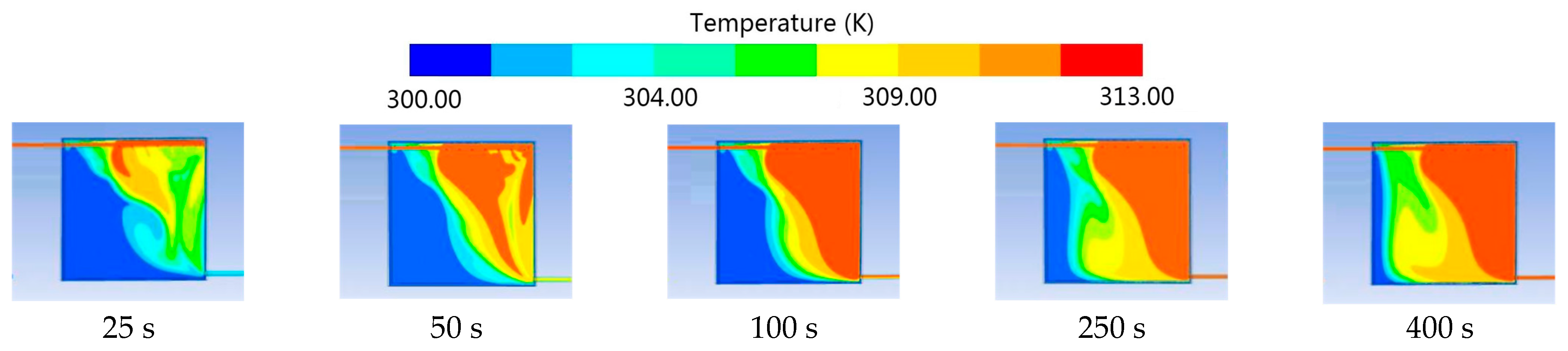 Energies 16 04666 g017 Energies 16 04666 g017
