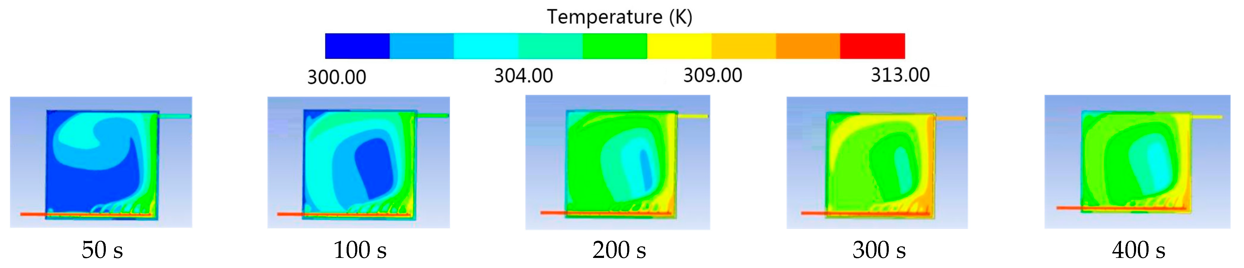 Energies 16 04666 g019 Energies 16 04666 g019