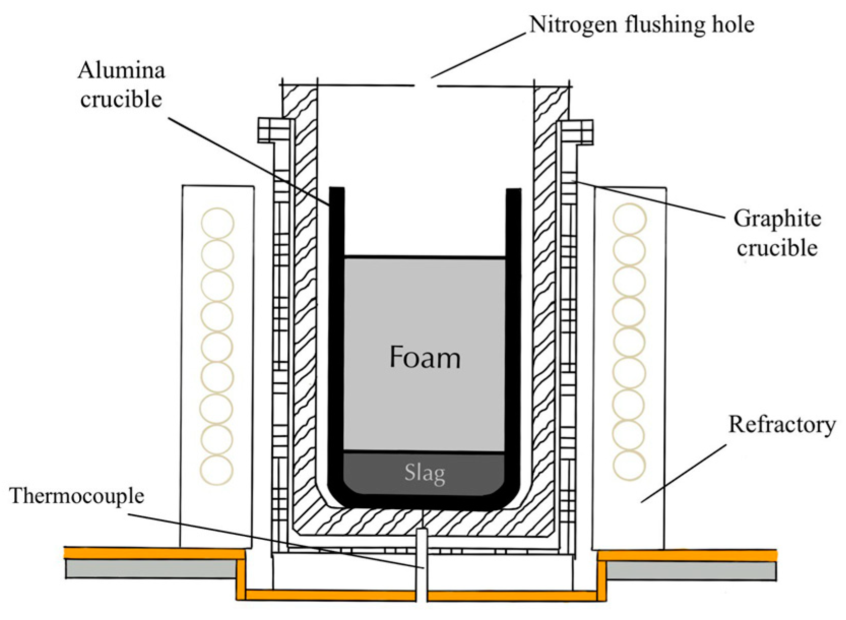 Energies 16 04673 g001