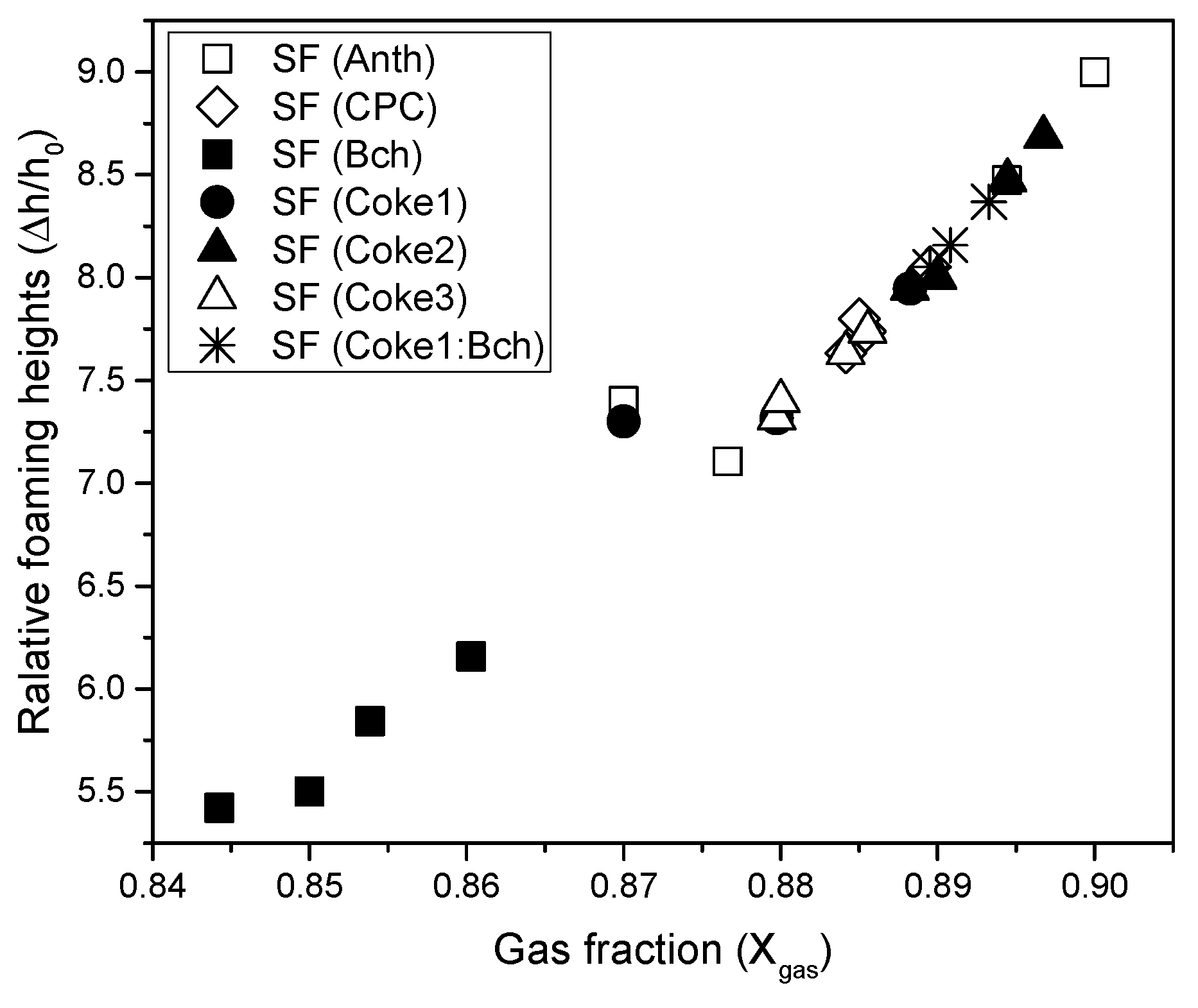 Energies 16 04673 g002