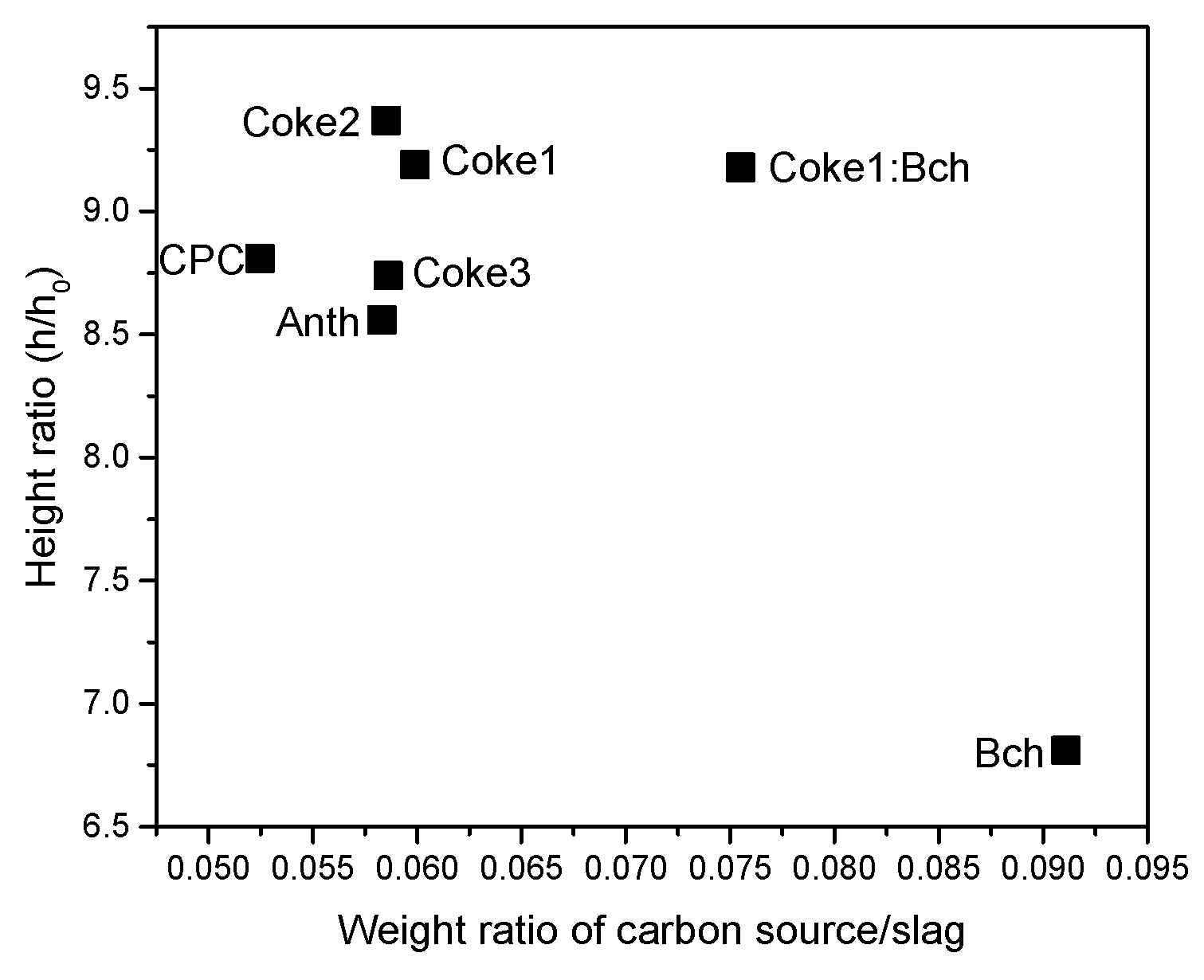 Energies 16 04673 g003
