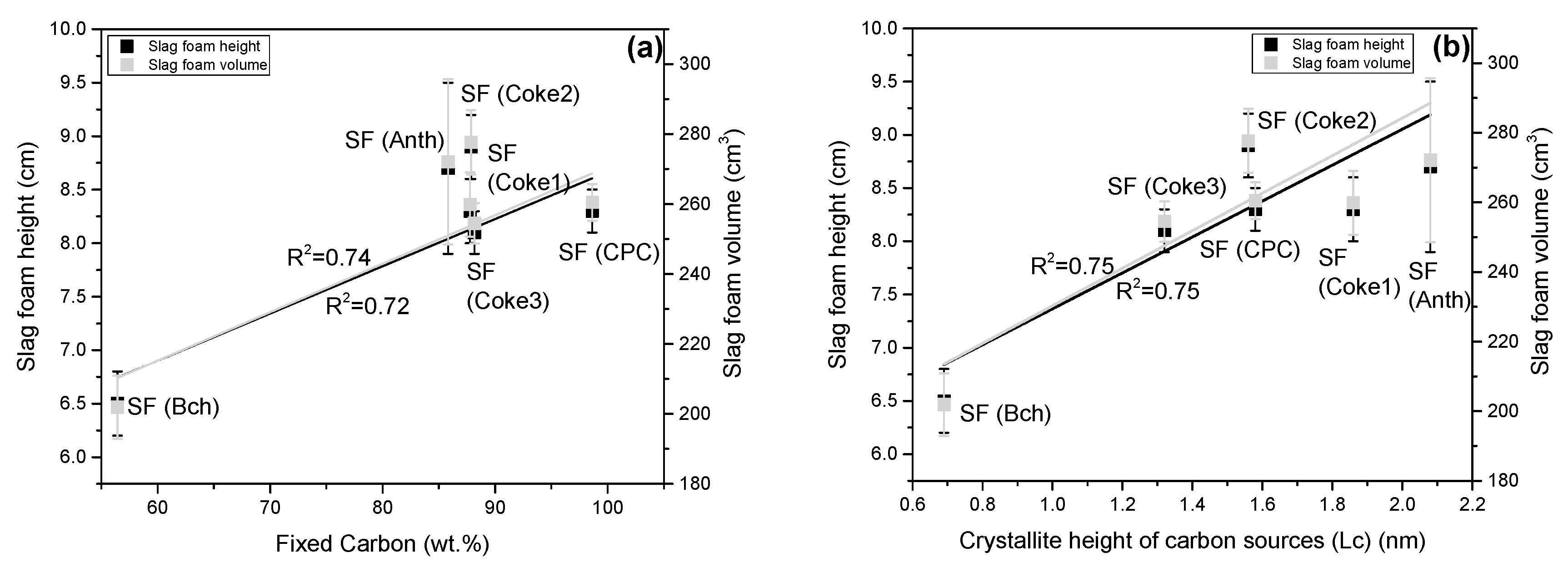 Energies 16 04673 g005