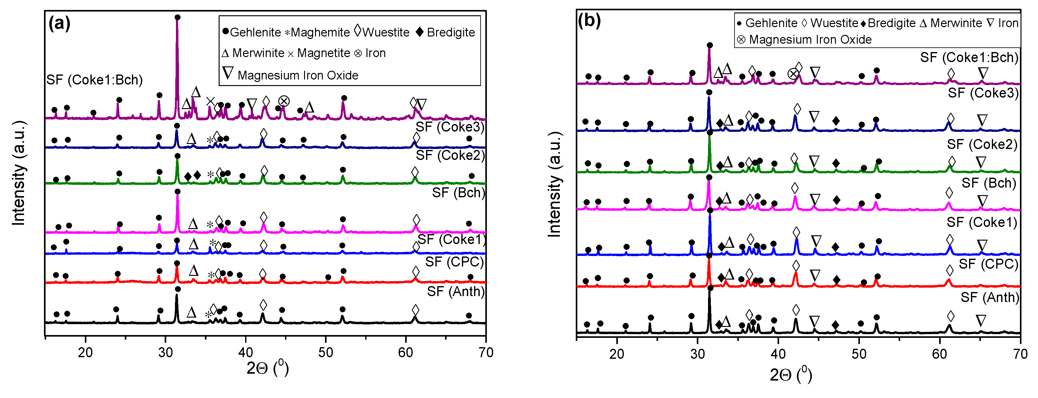 Energies 16 04673 g006