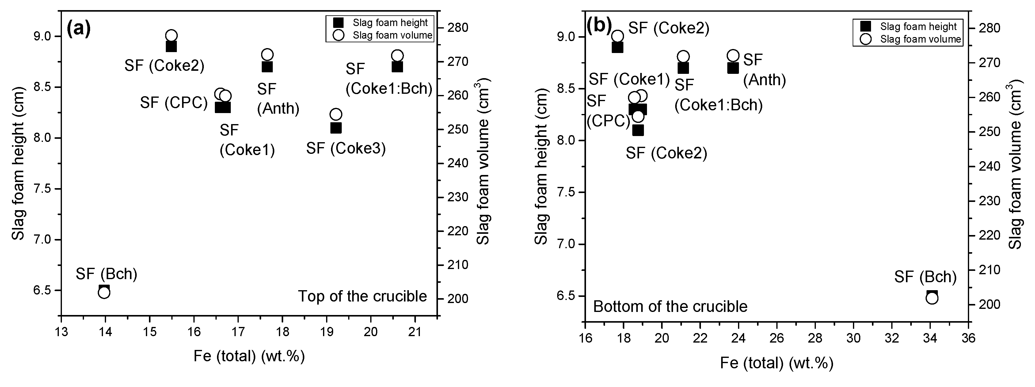 Energies 16 04673 g007