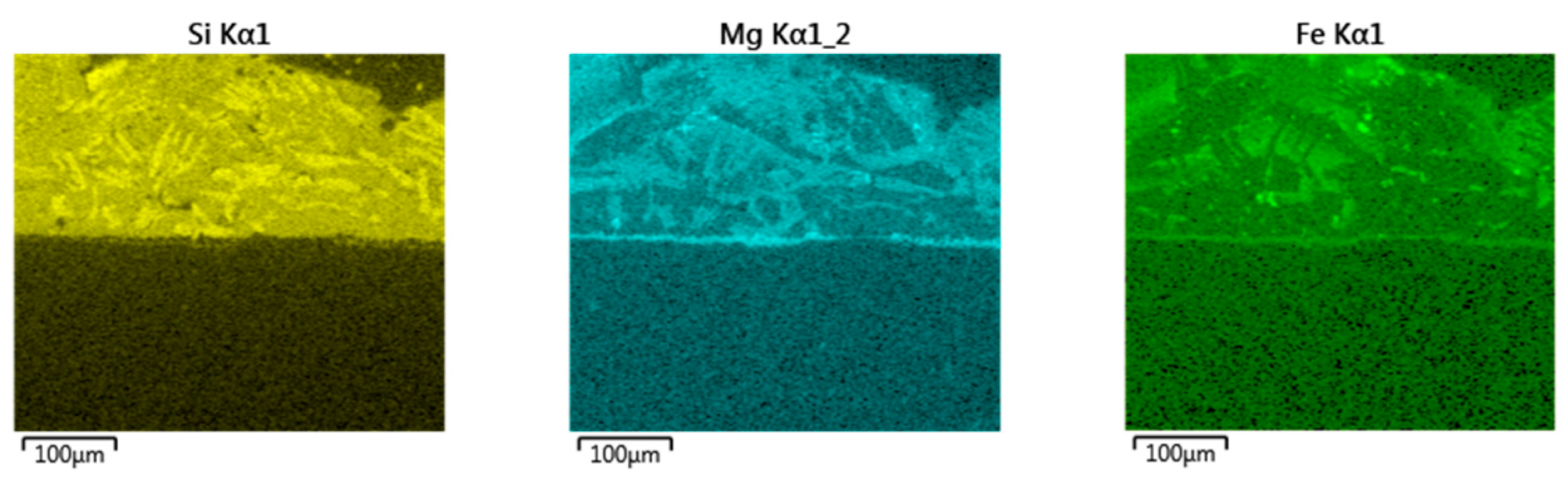 Energies 16 04673 g009b