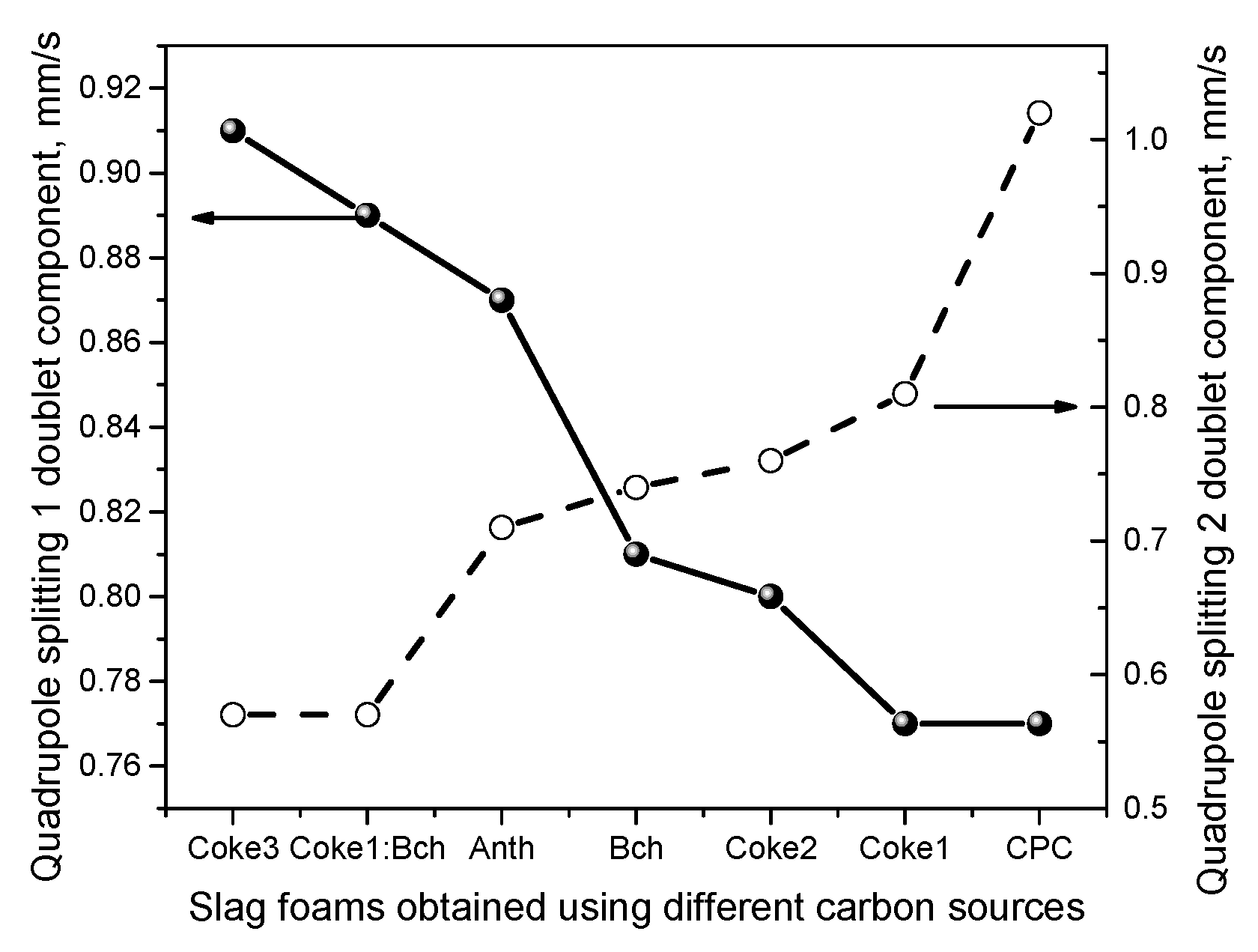Energies 16 04673 g012