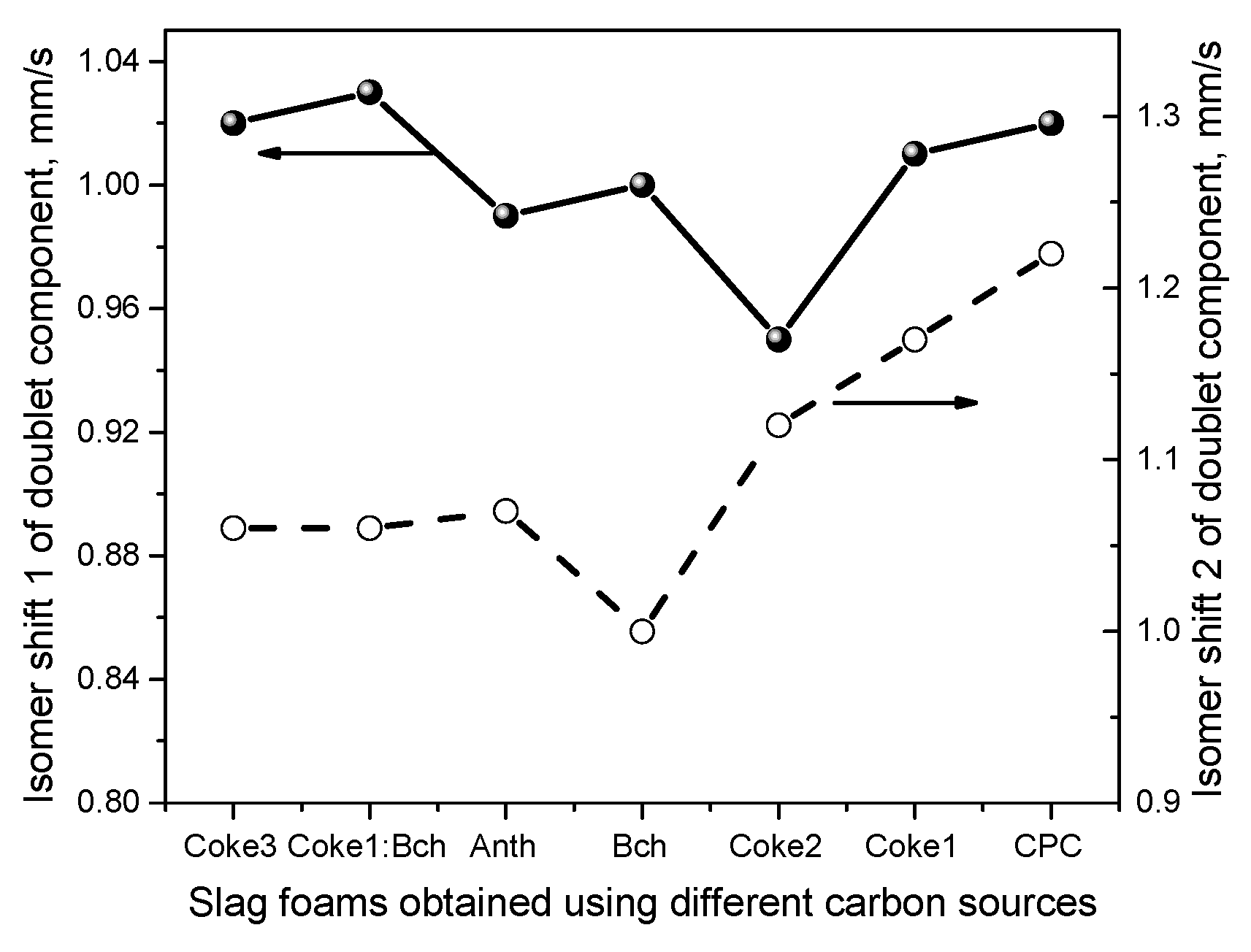 Energies 16 04673 g014