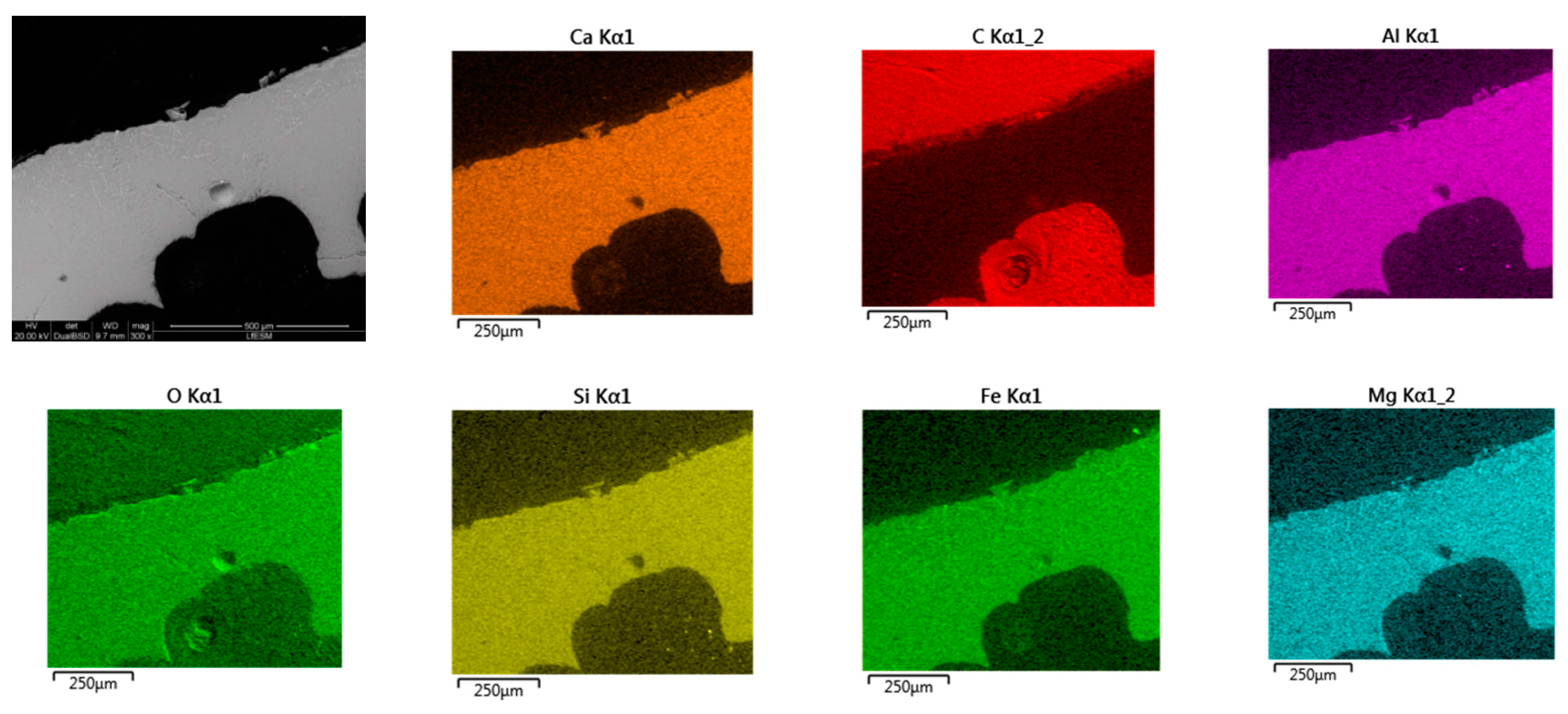 Energies 16 04673 g015