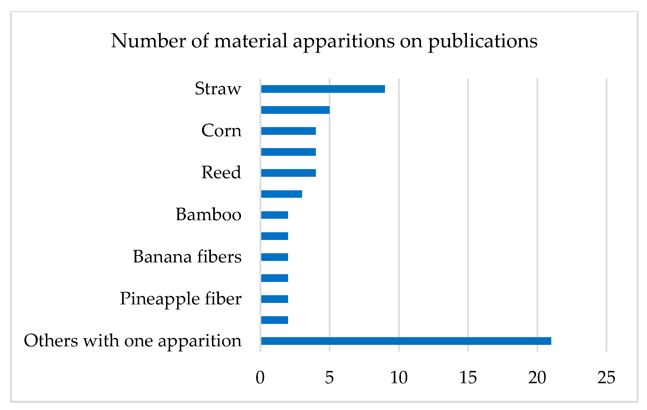 Energies 16 04676 g004 Energies 16 04676 g004