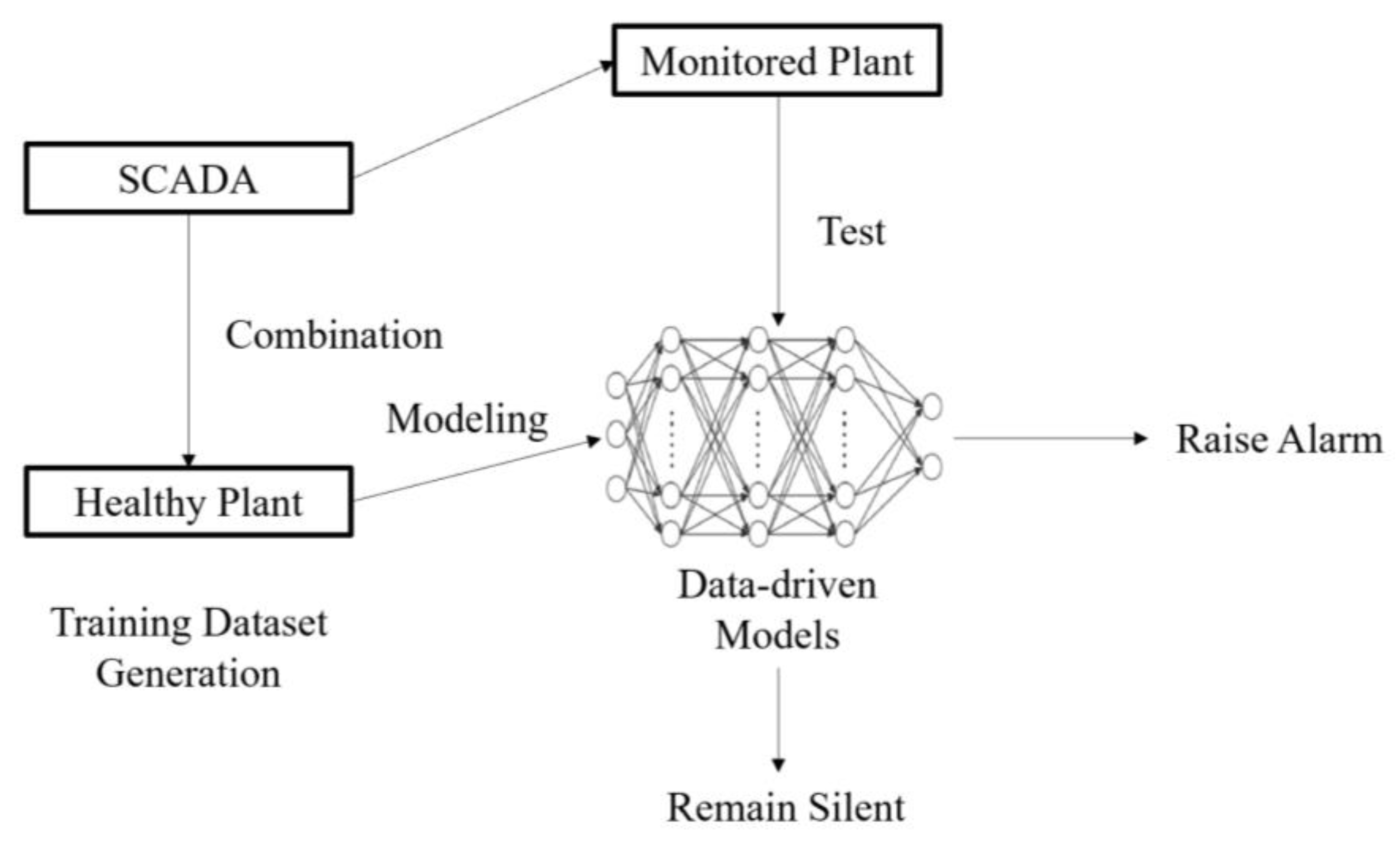 Energies 16 04678 g003