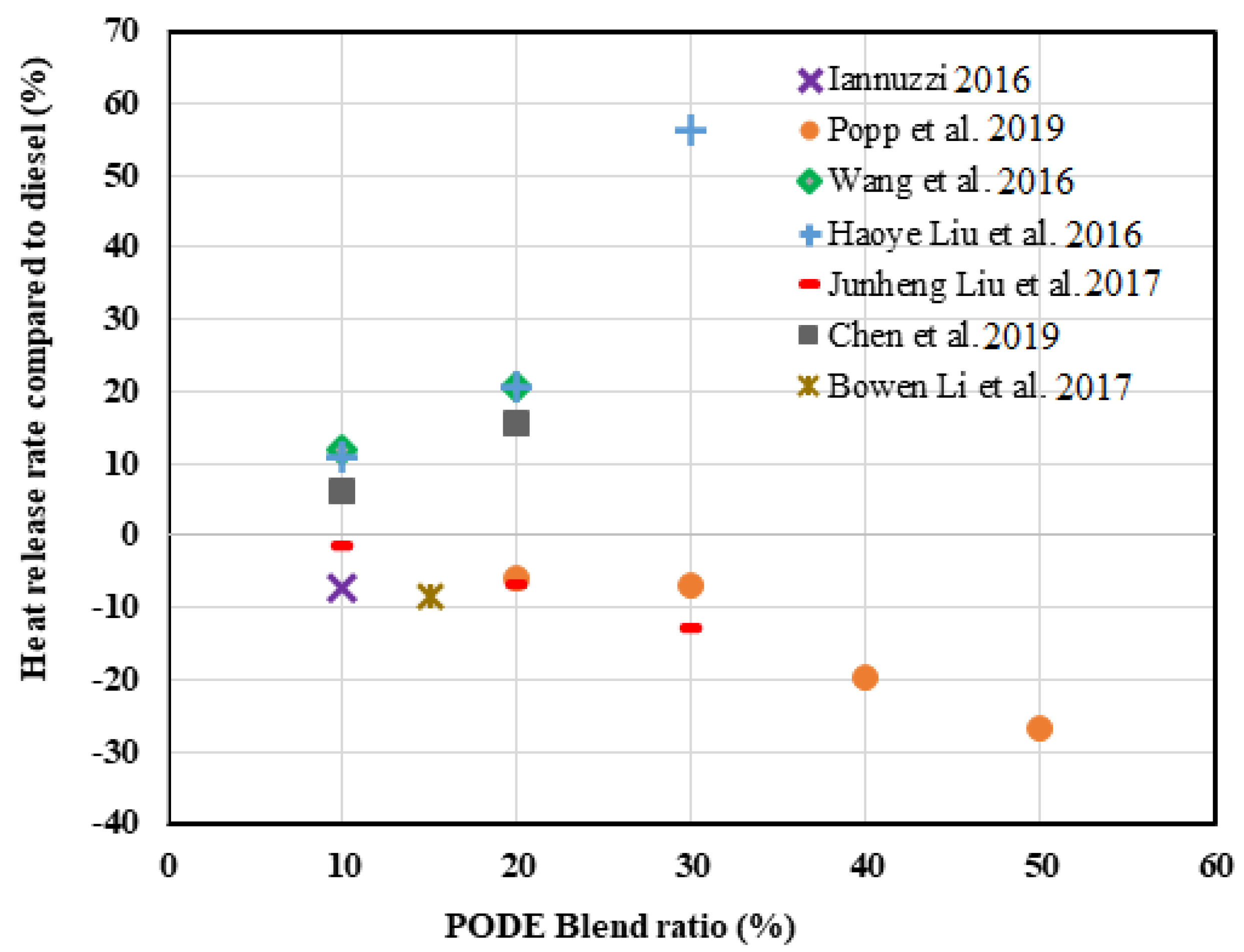 Energies 16 04679 g002
