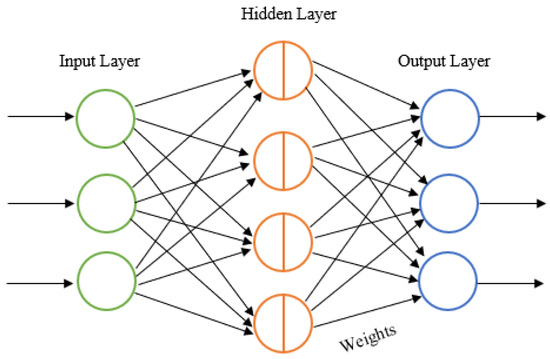 Energies 16 04696 g002