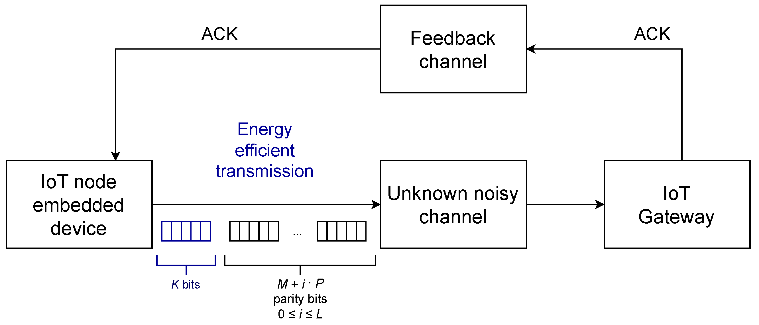Energies 16 04697 g001