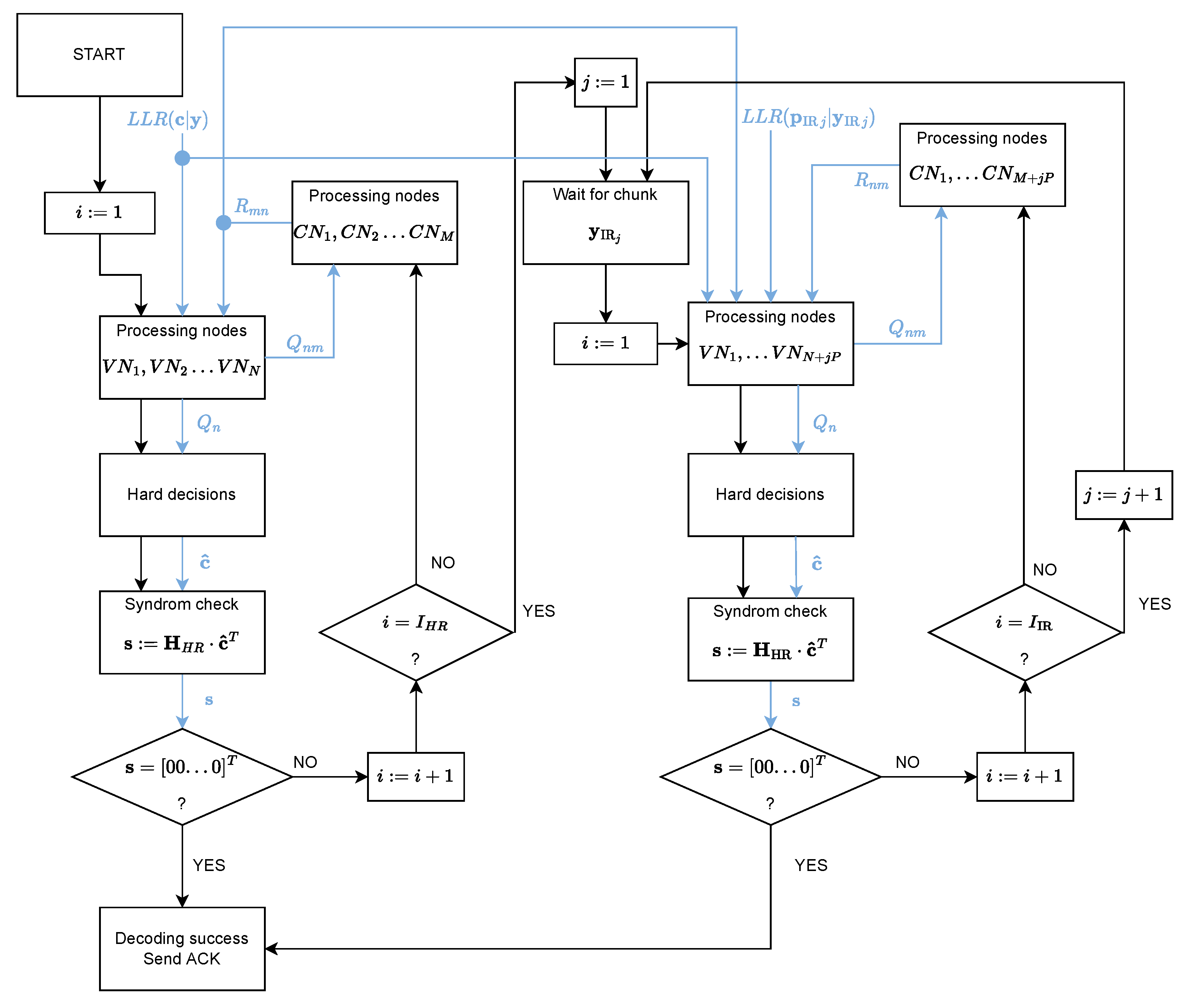 Energies 16 04697 g005