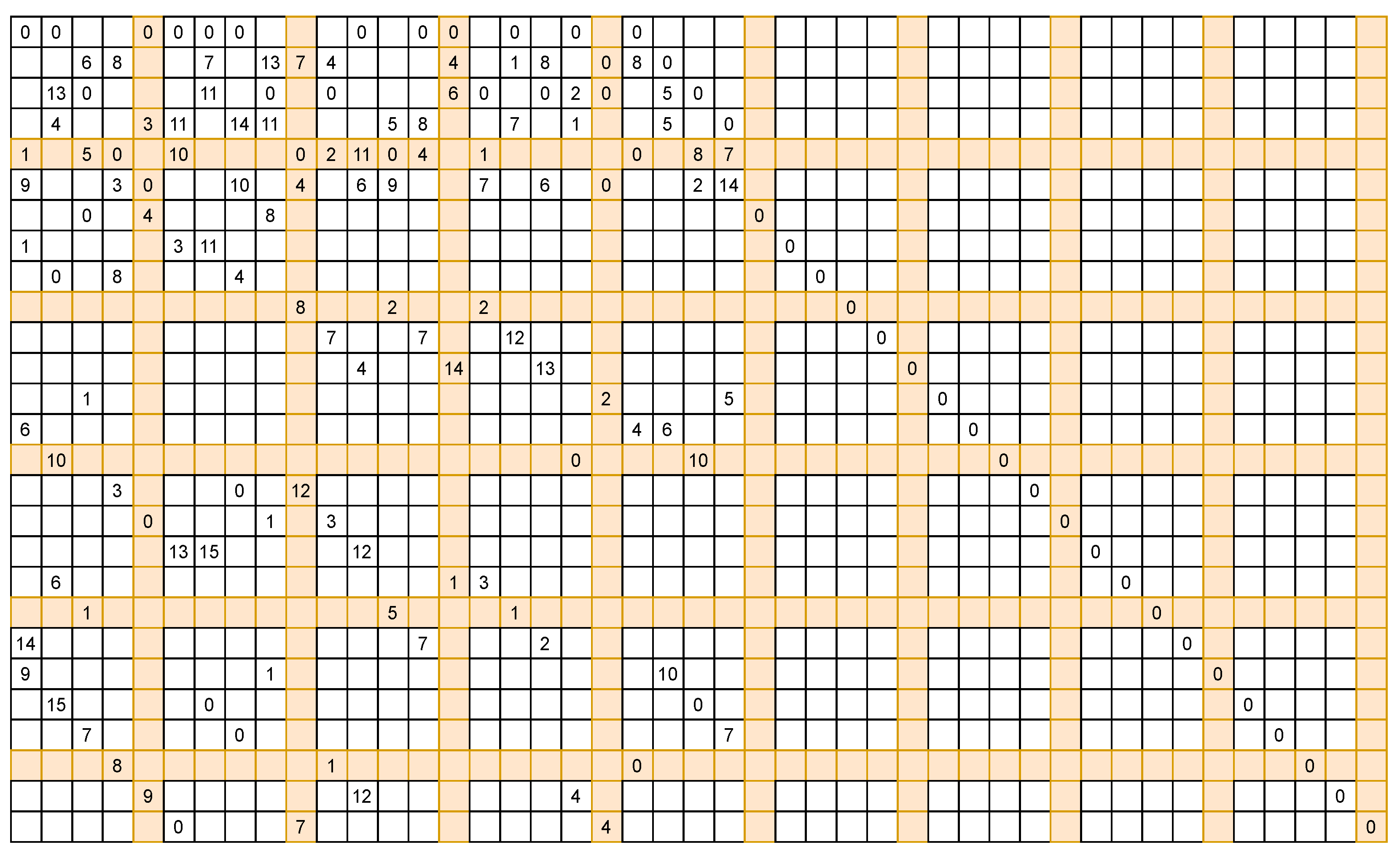 Energies 16 04697 g006