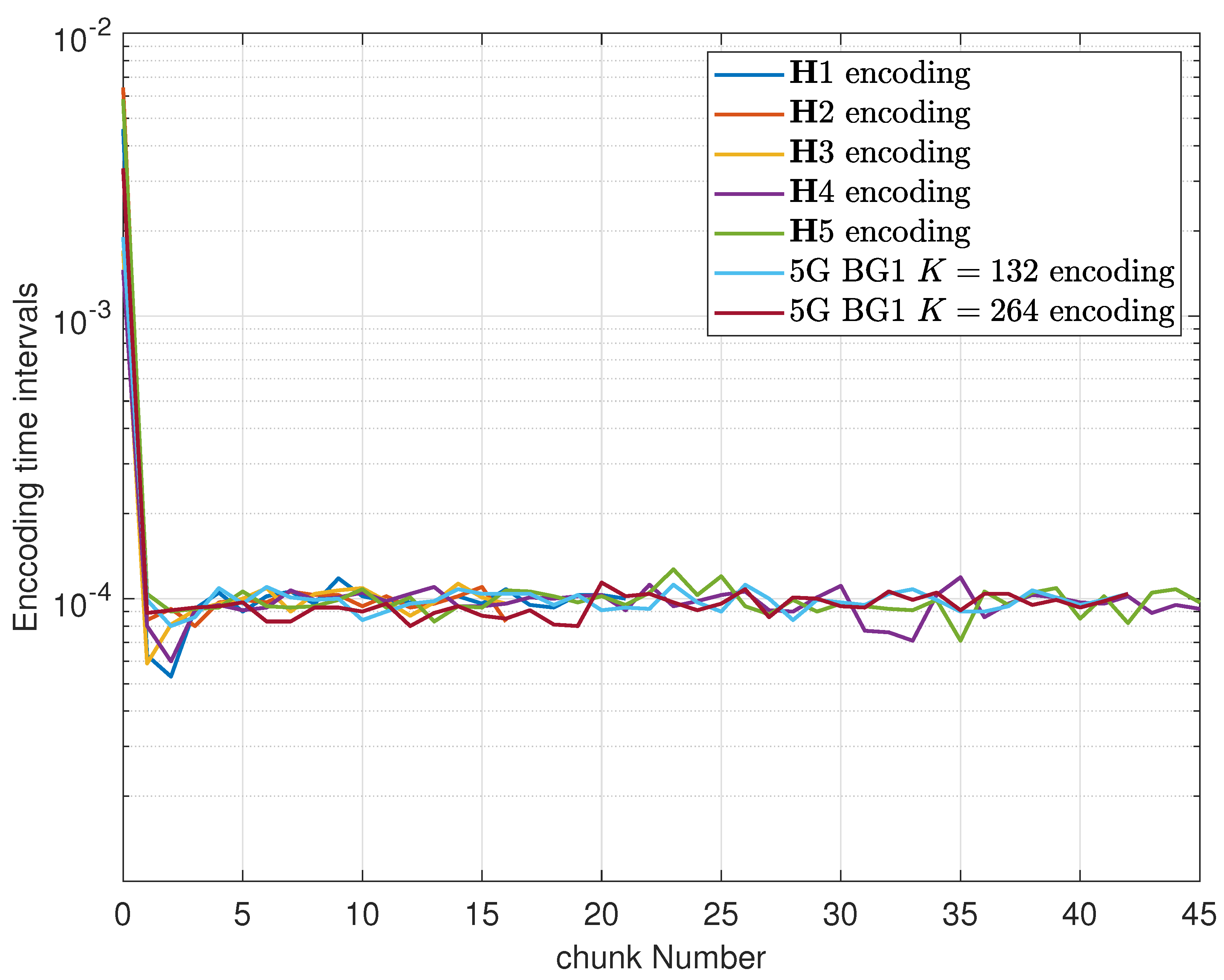 Energies 16 04697 g007