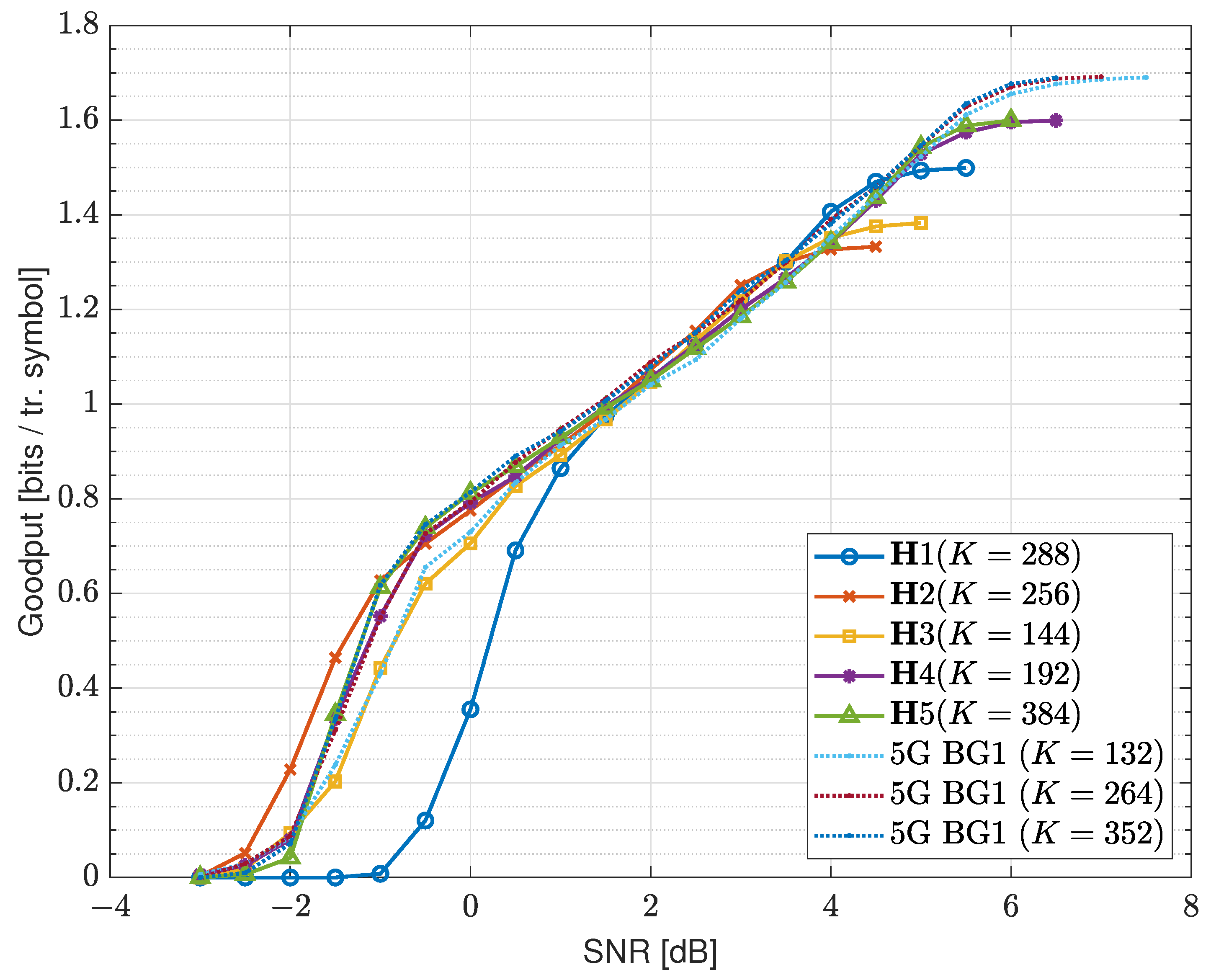 Energies 16 04697 g009