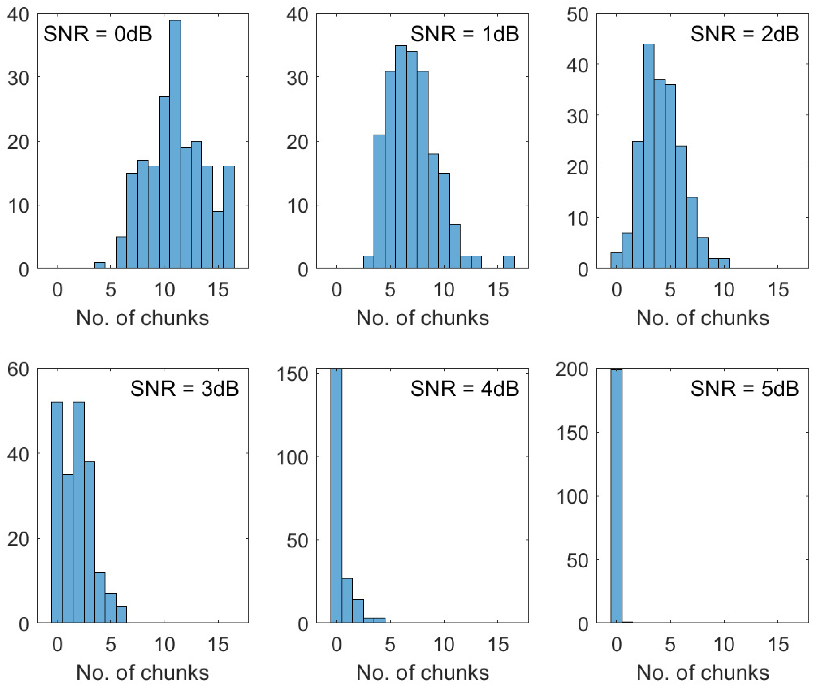 Energies 16 04697 g010