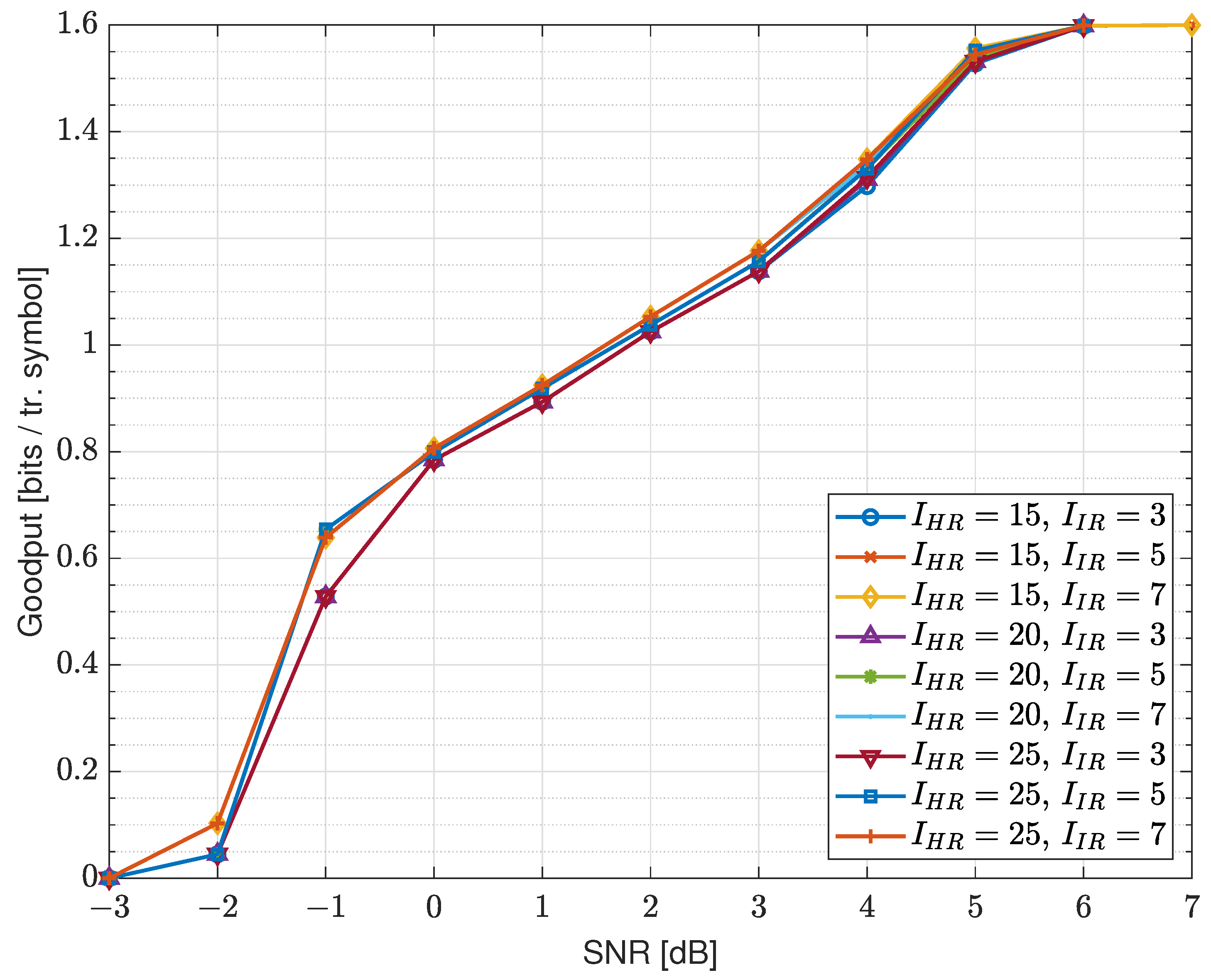 Energies 16 04697 g011