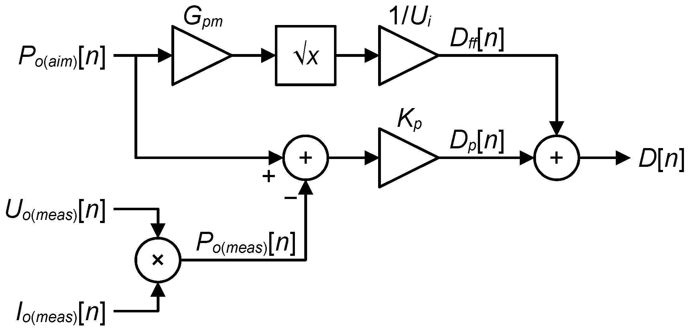 Energies 16 04699 g003