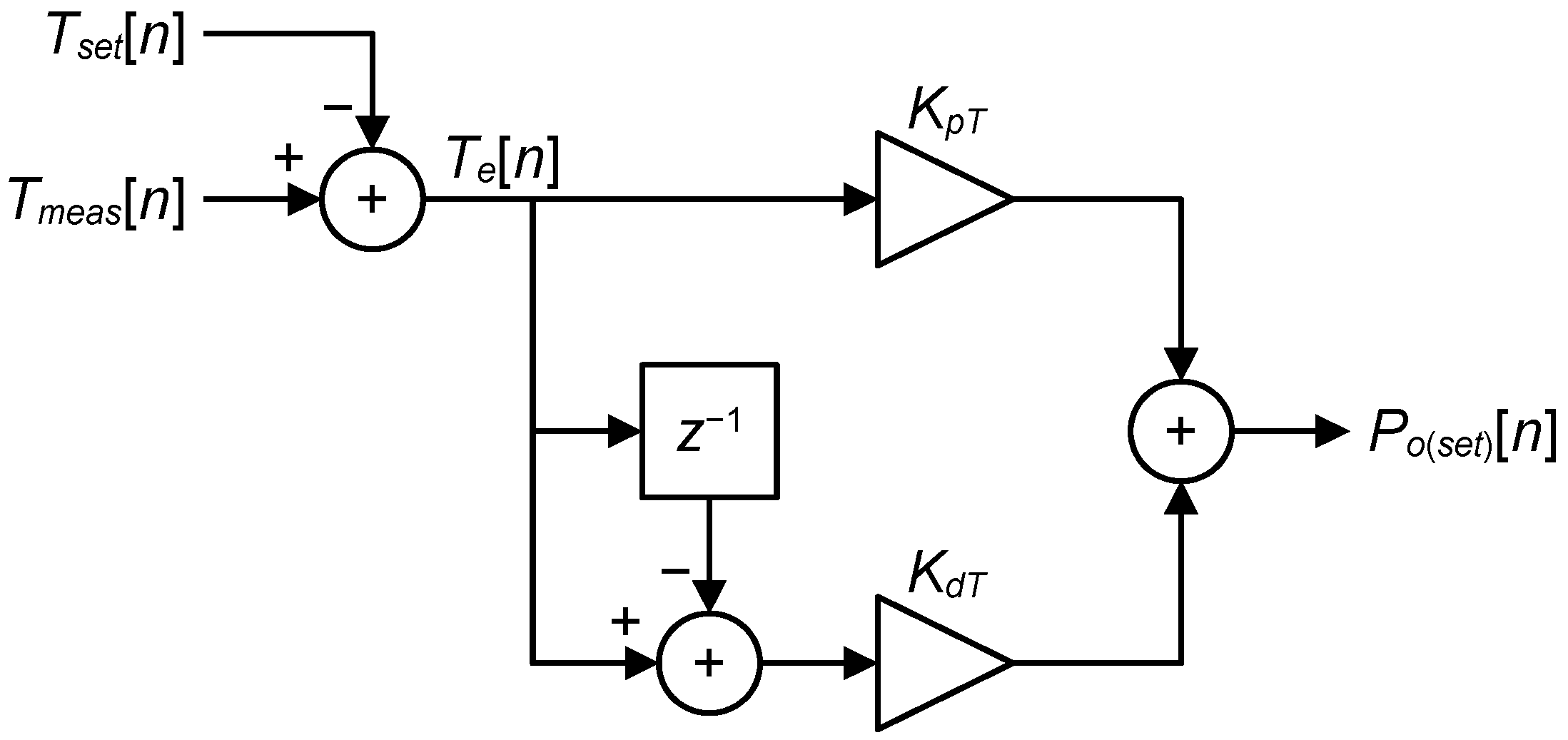 Energies 16 04699 g004