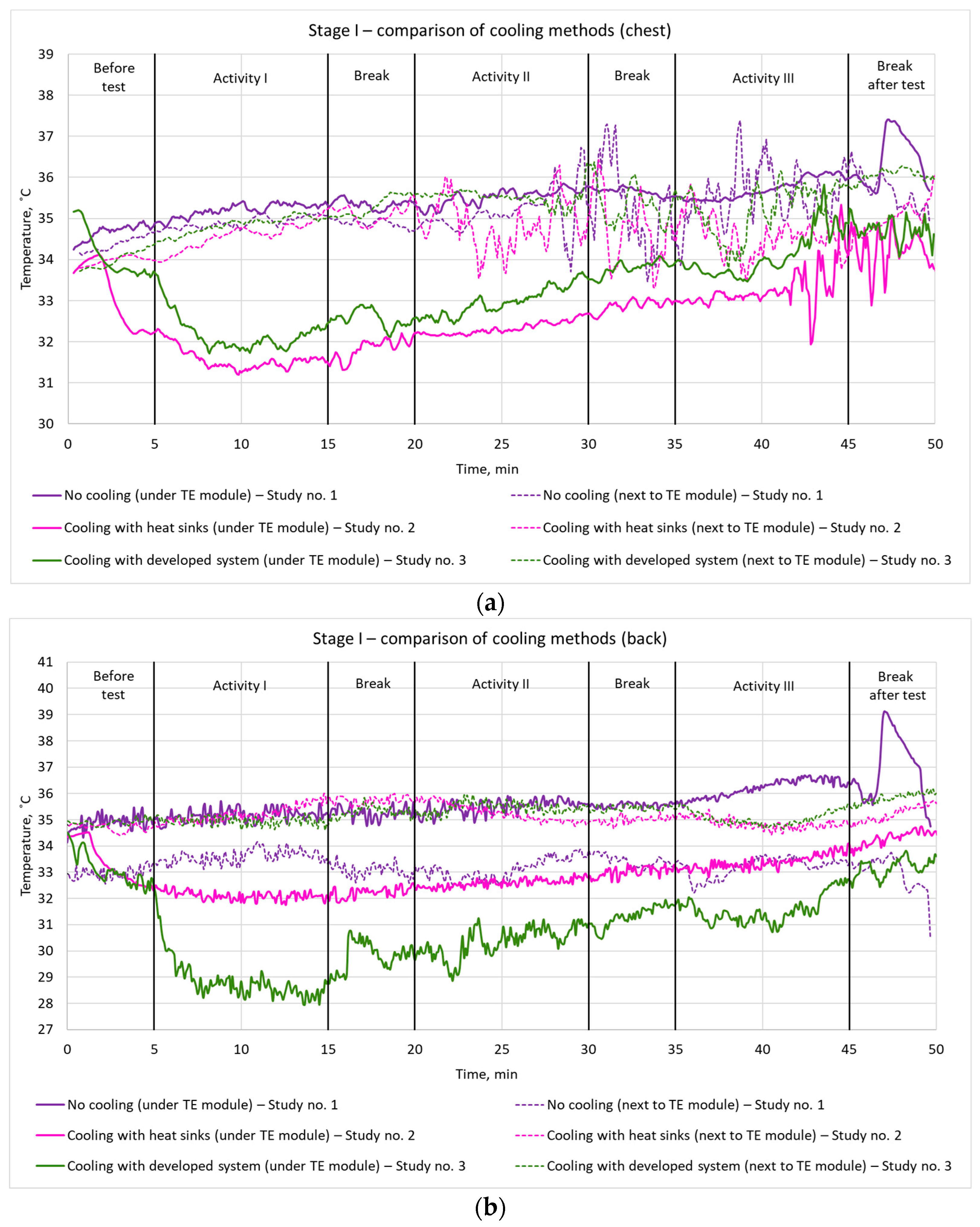 Energies 16 04699 g005