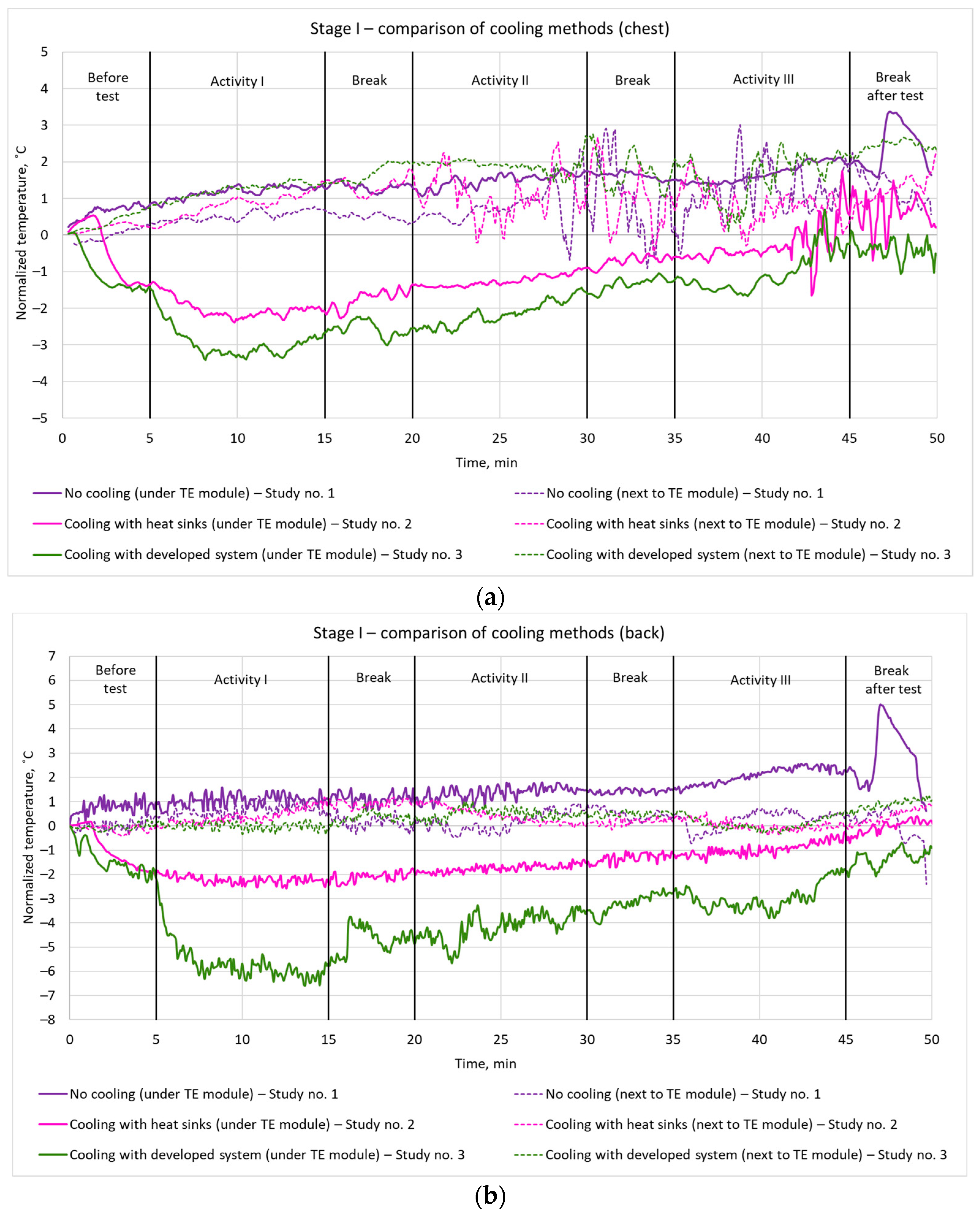 Energies 16 04699 g006