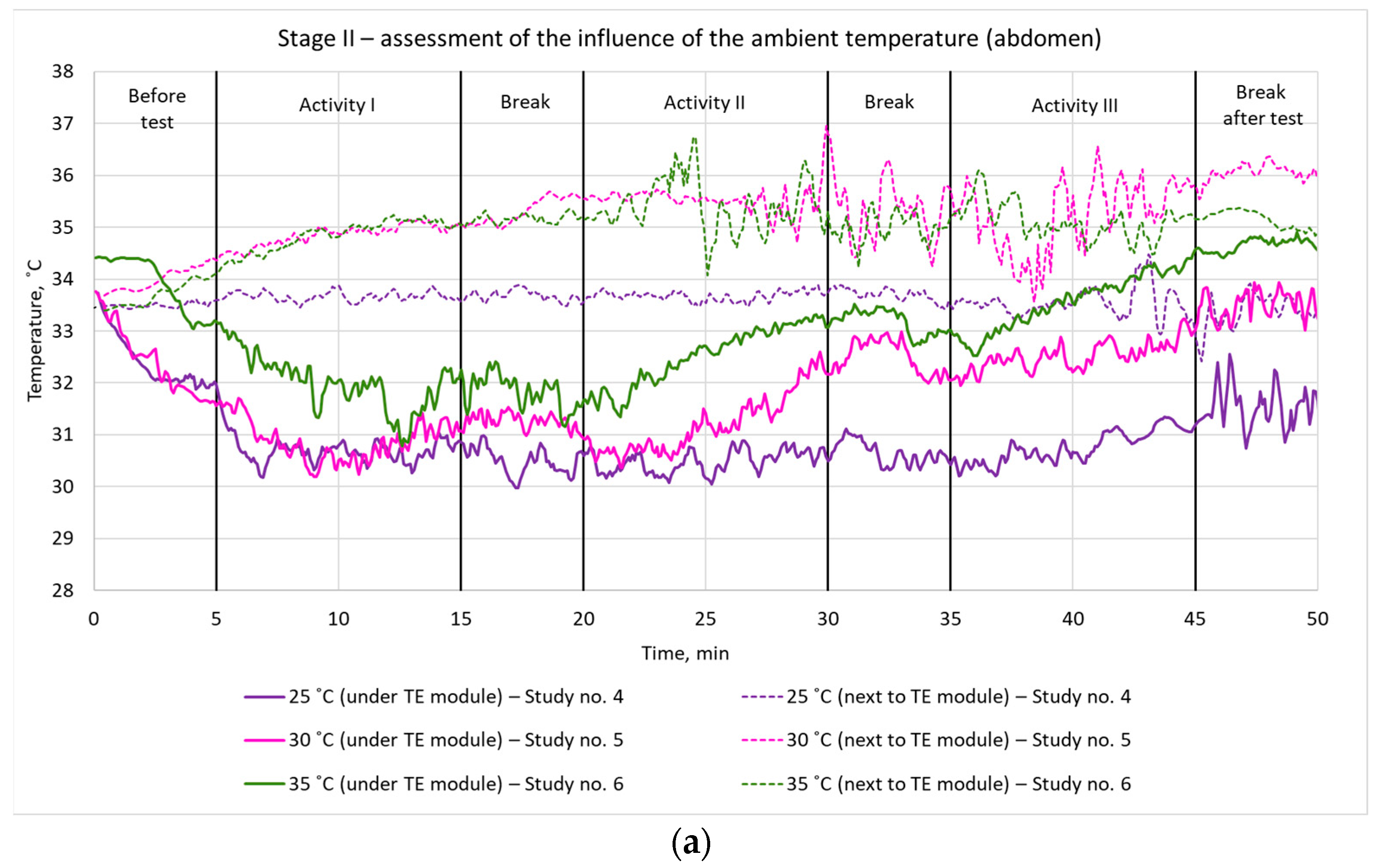 Energies 16 04699 g007a