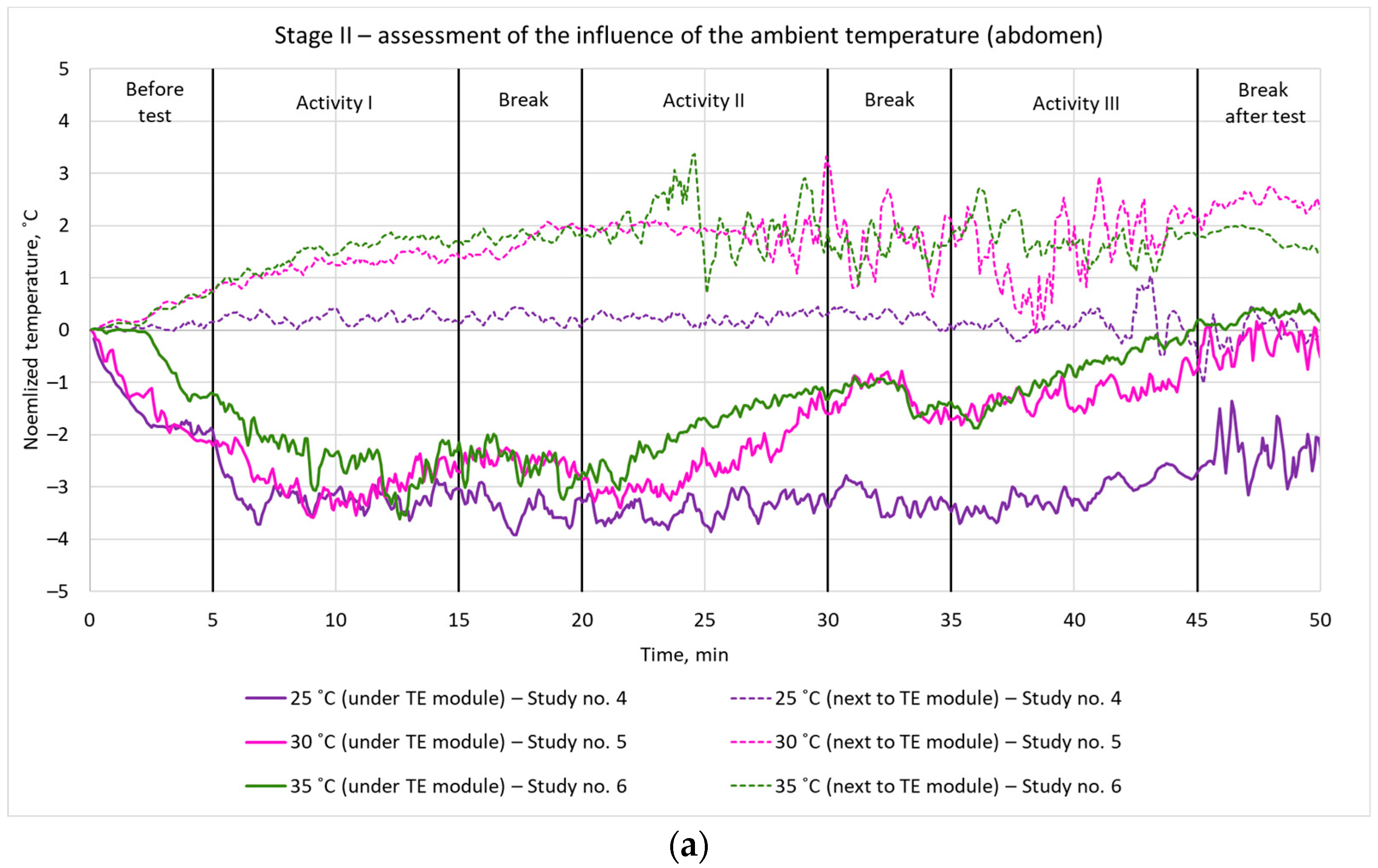 Energies 16 04699 g008a