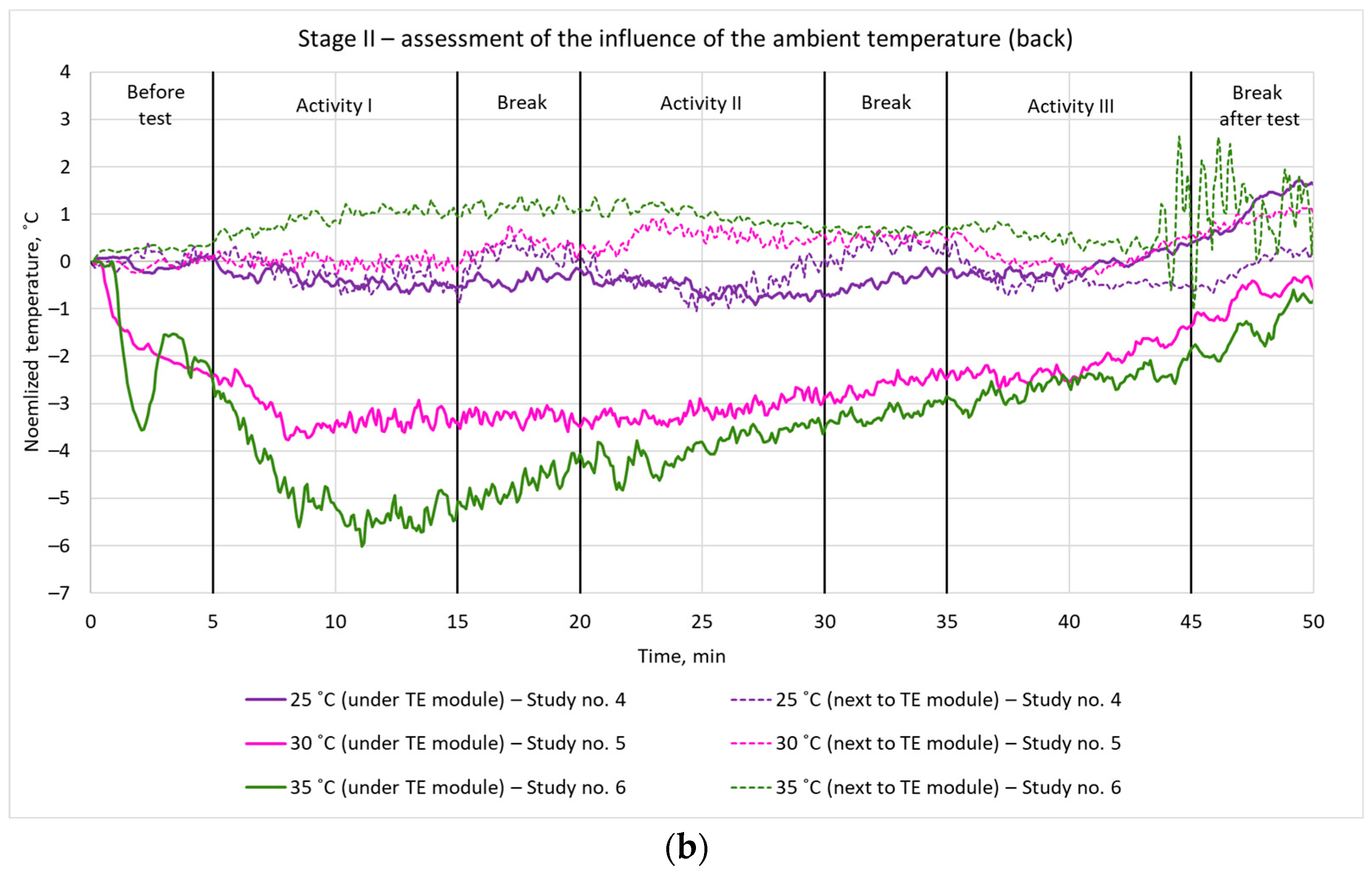 Energies 16 04699 g008b
