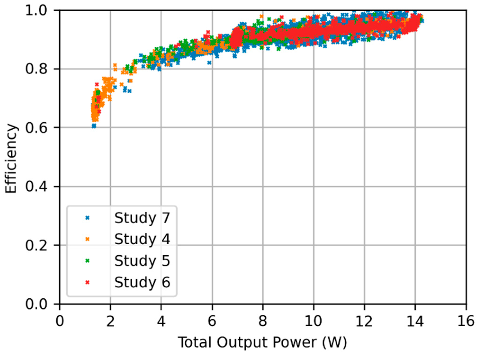 Energies 16 04699 g009