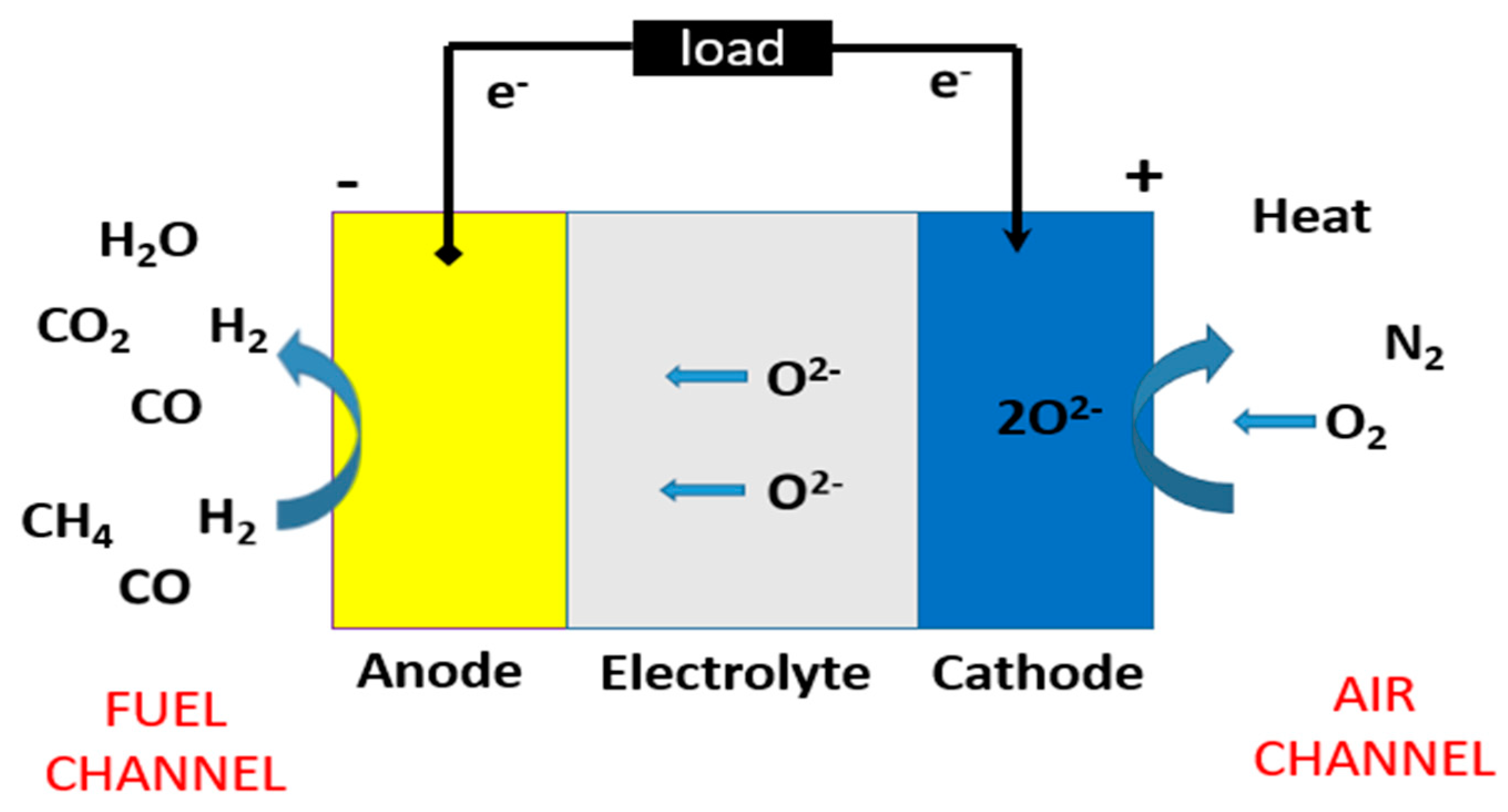 Energies 16 04700 g001